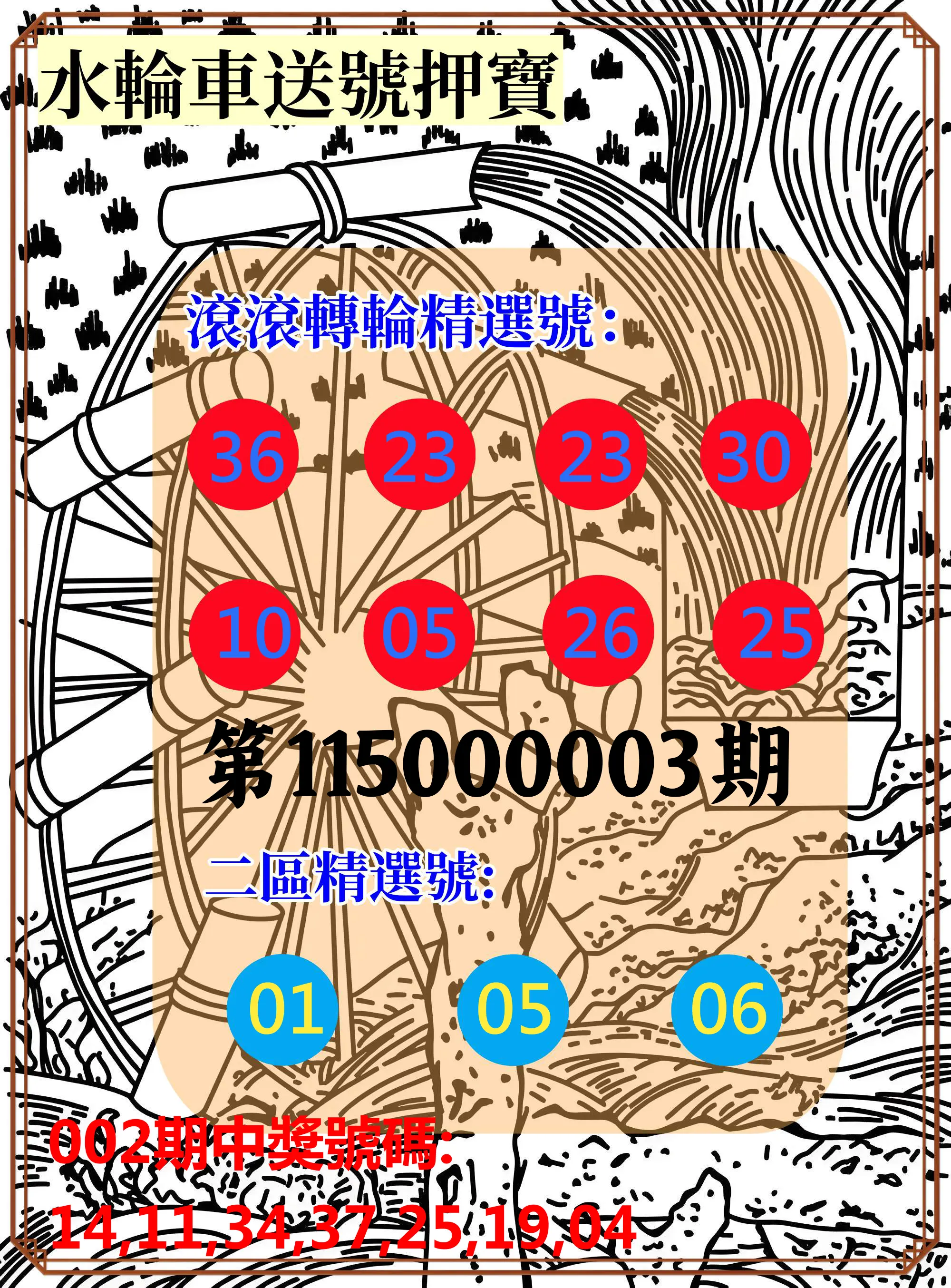 威力彩第115000003期(01/08)水輪車送號押寶