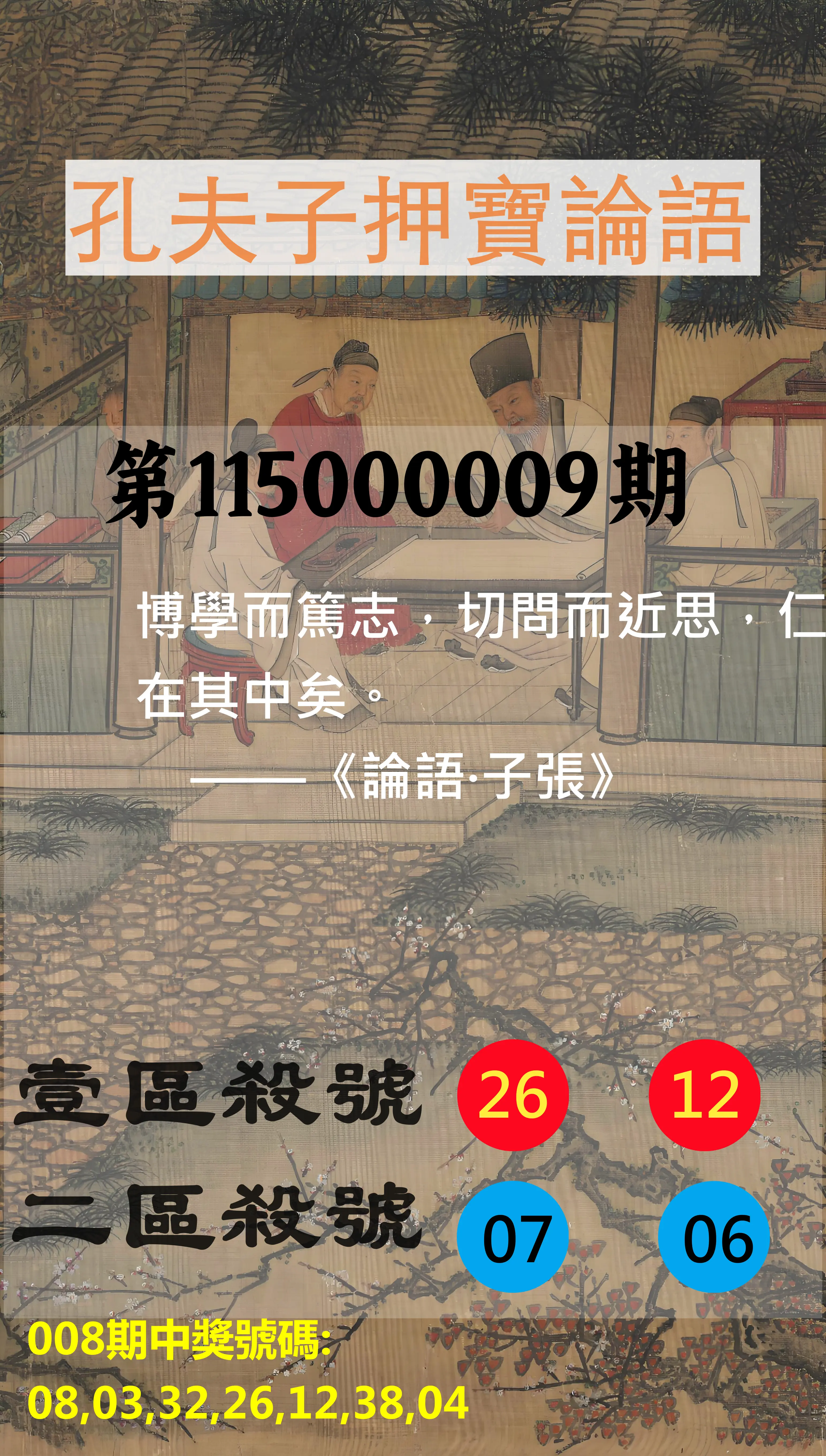 威力彩第115000009期(01/29)孔夫子押寶論語