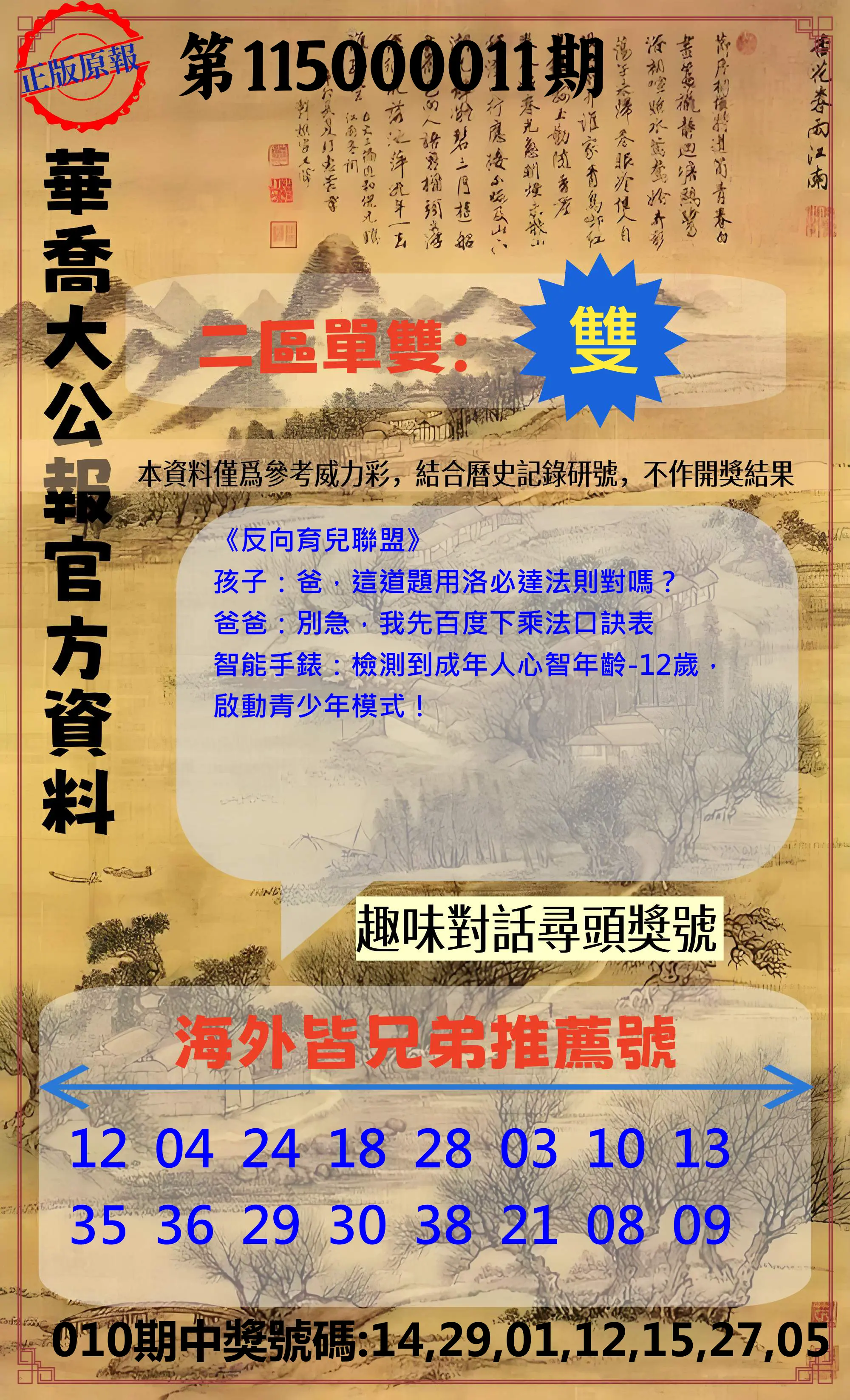 威力彩第115000011期(02/09)華喬大公報官方資料