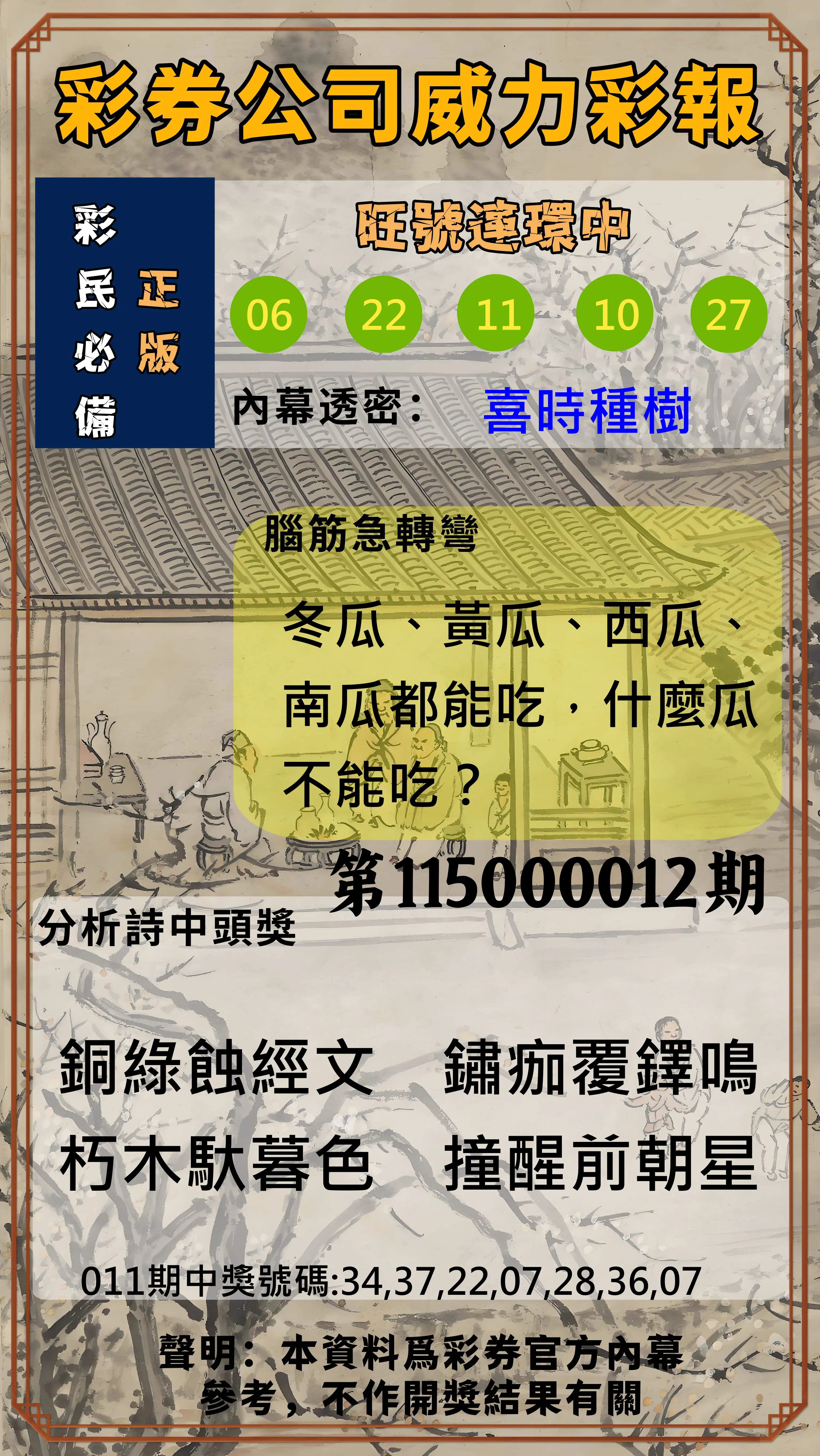 威力彩第115000012期(02/09)彩券公司威力彩報