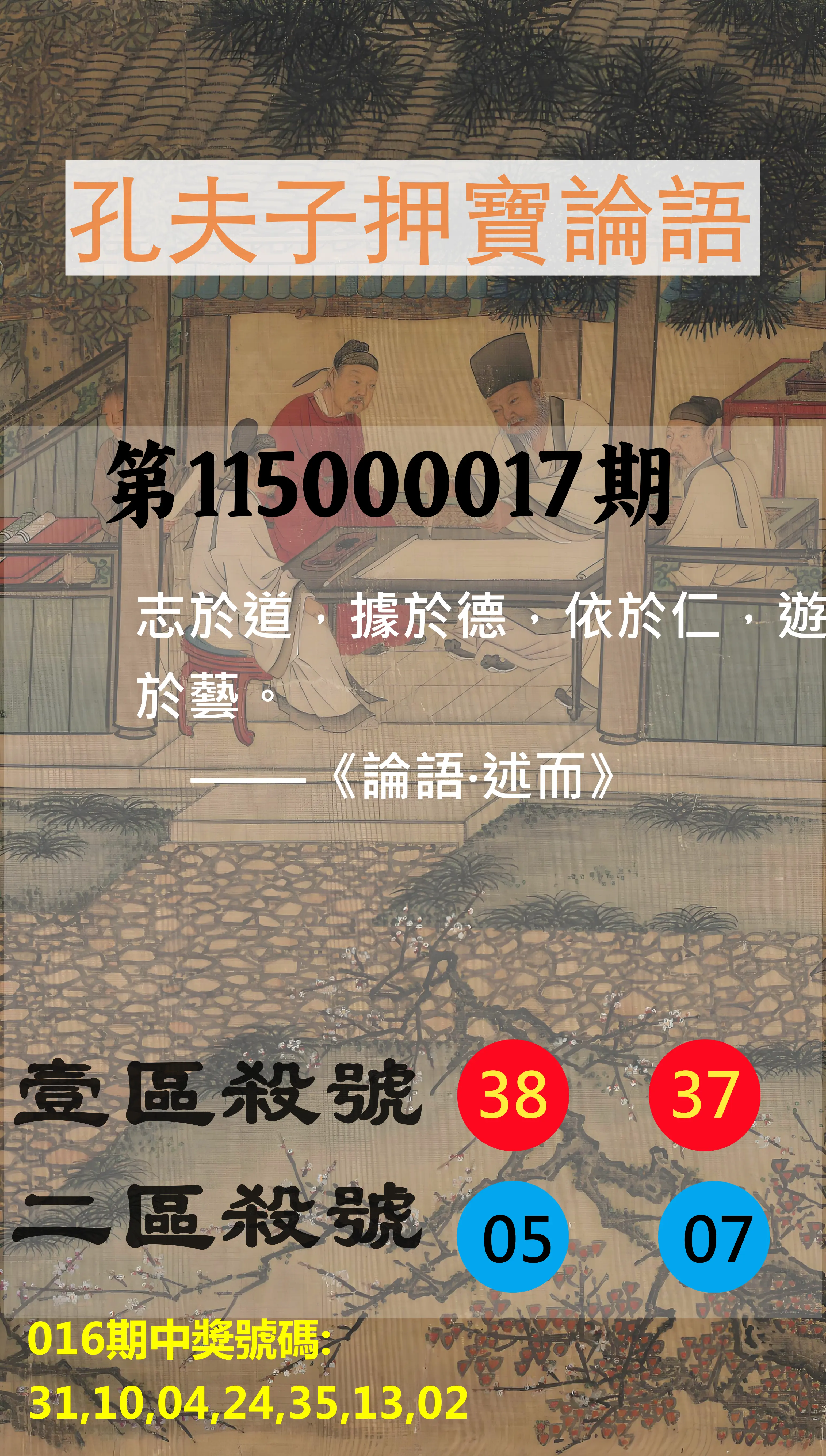 威力彩第115000017期(02/26)孔夫子押寶論語