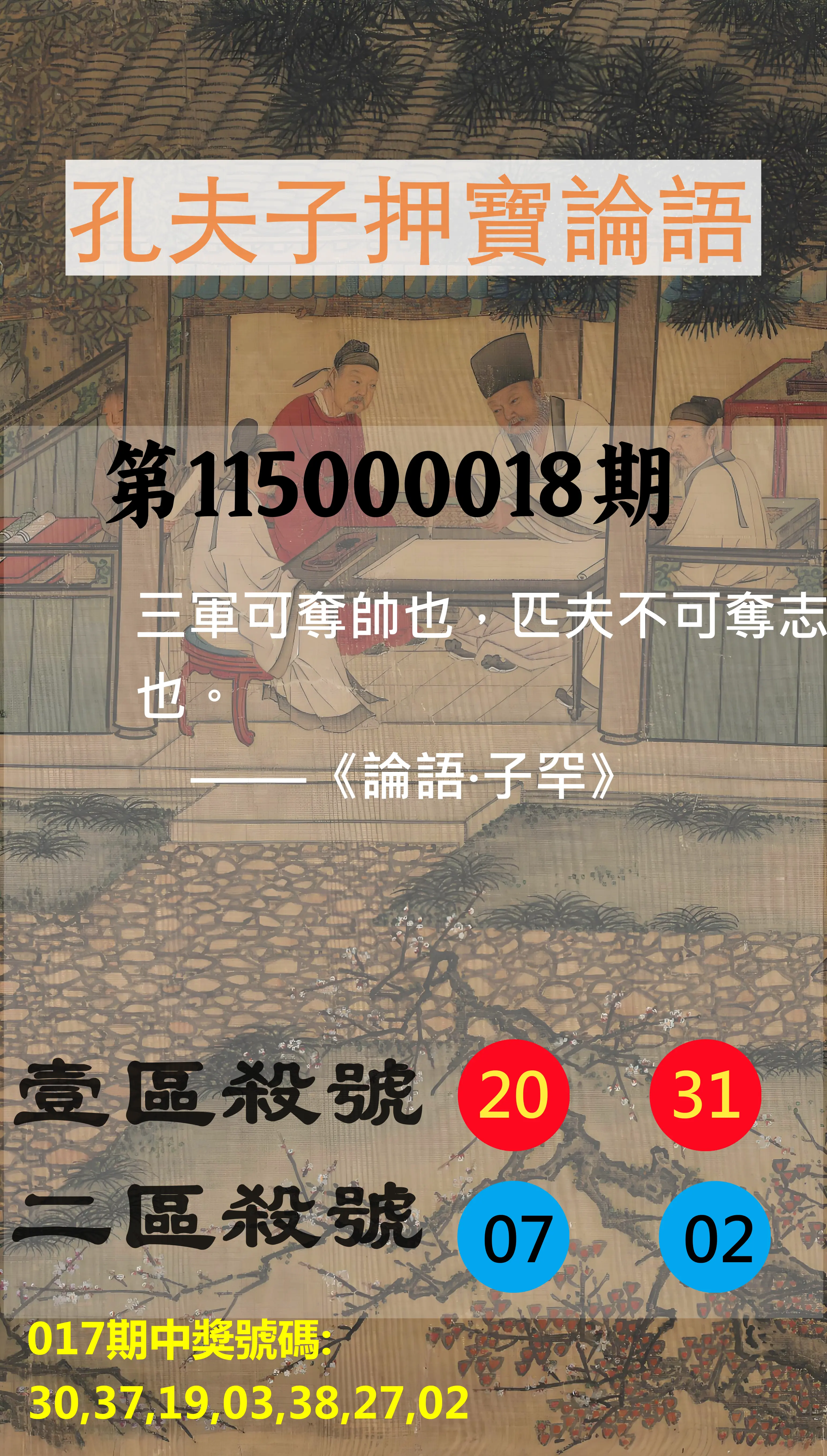 威力彩第115000018期(03/02)孔夫子押寶論語