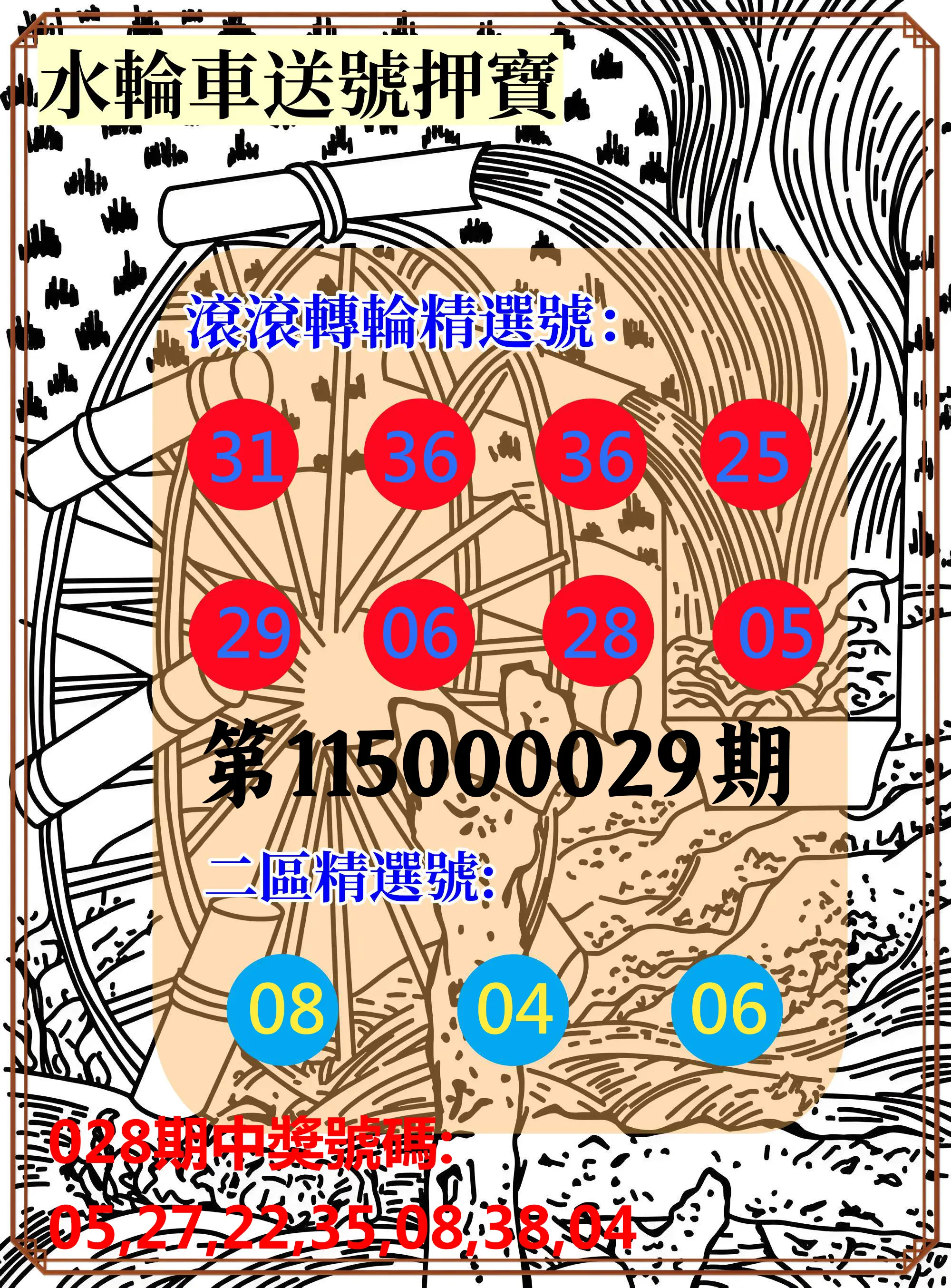 威力彩第115000029期(04/09)水輪車送號押寶