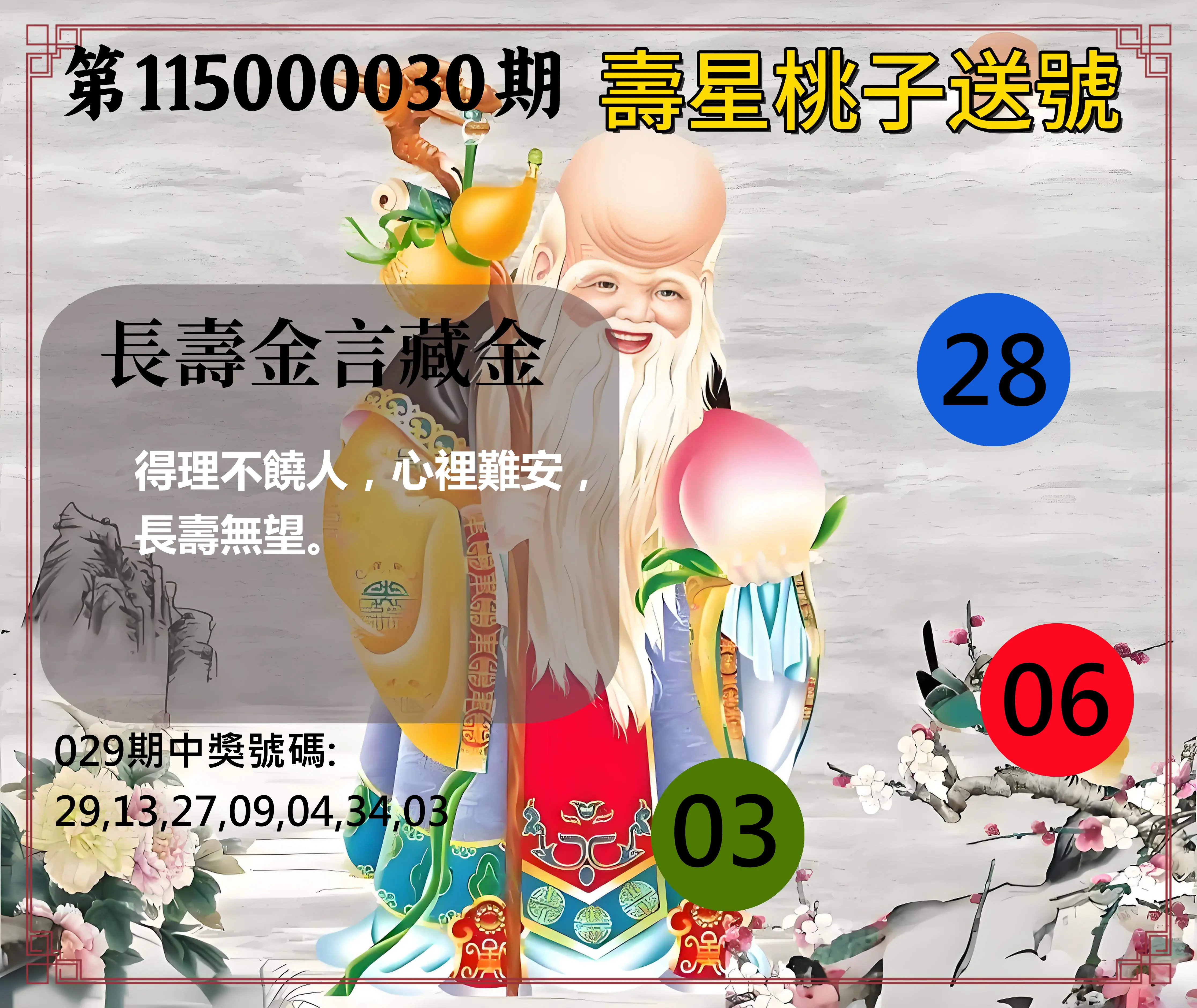 威力彩第115000030期(04/13)壽星桃子送號