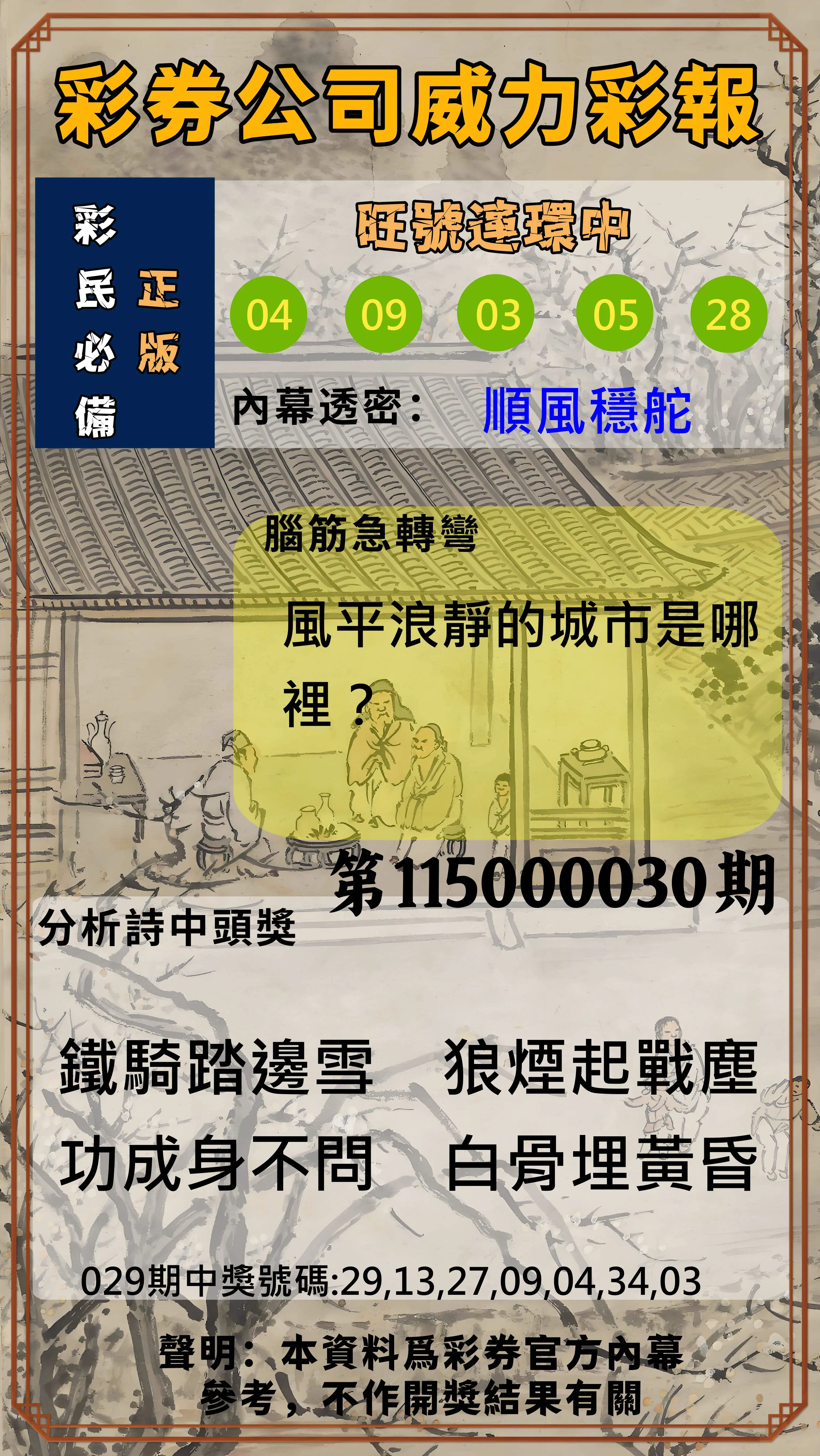 威力彩第115000030期(04/13)彩券公司威力彩報