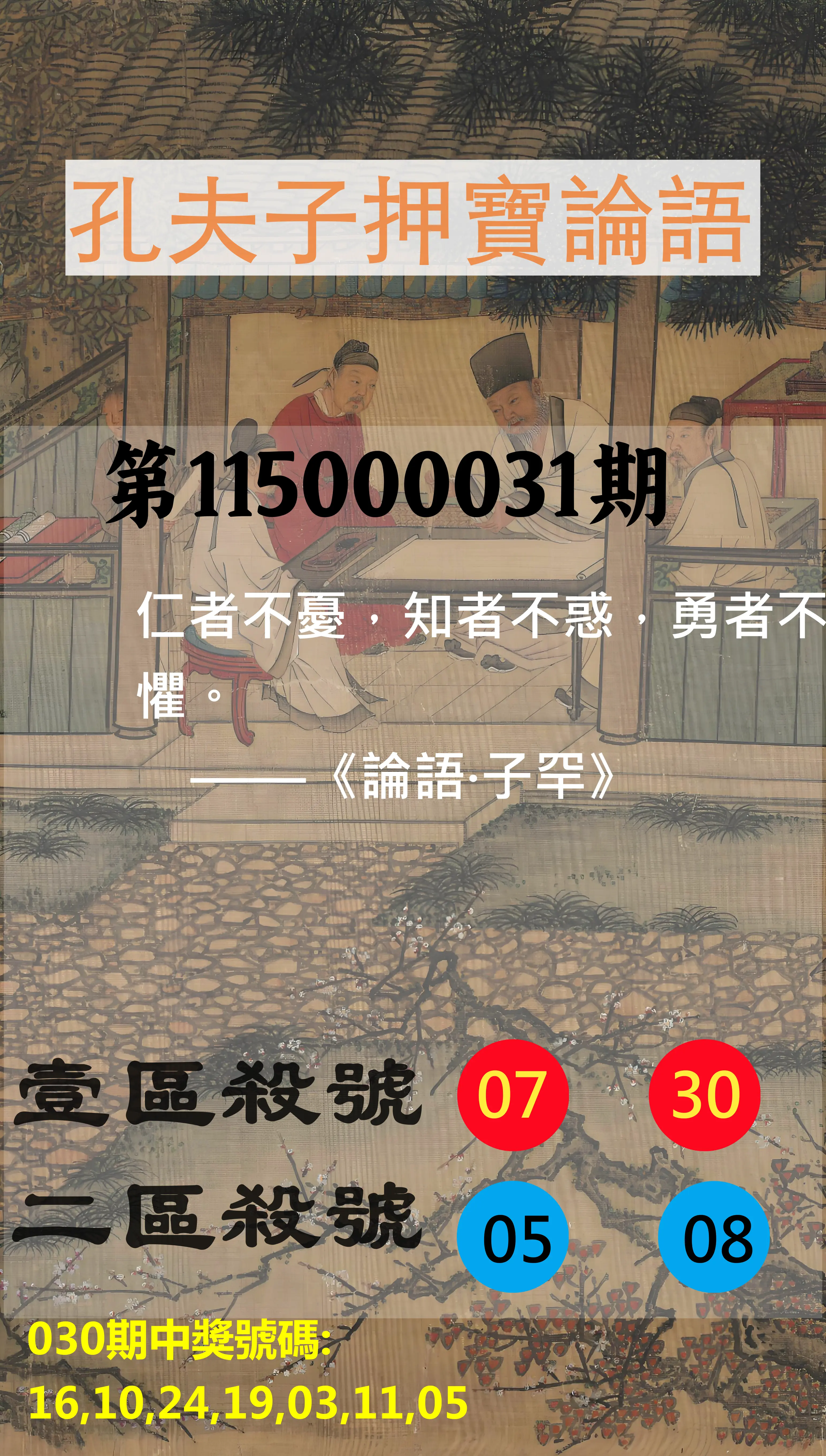 威力彩第115000031期(04/16)孔夫子押寶論語