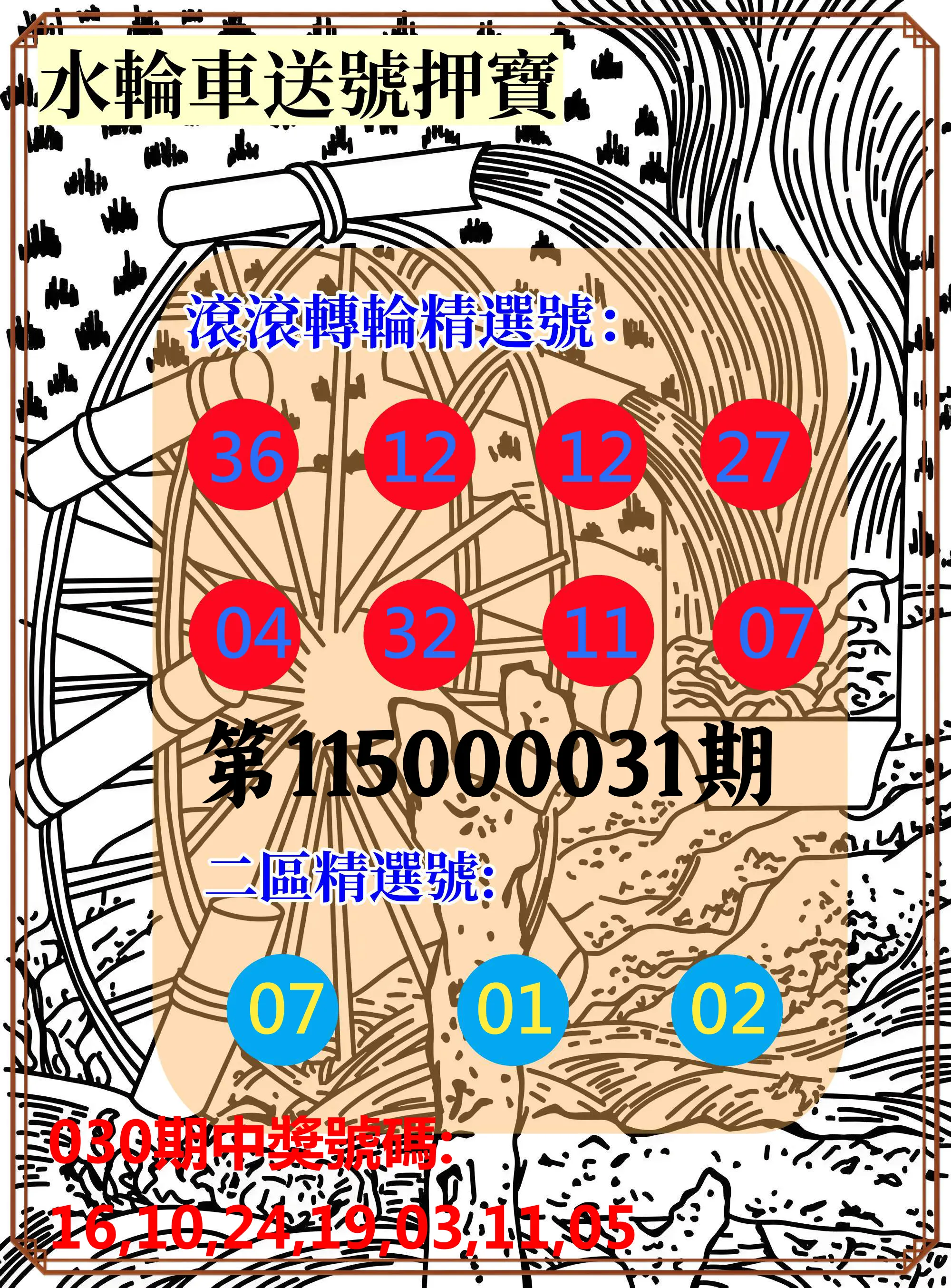 威力彩第115000031期(04/16)水輪車送號押寶
