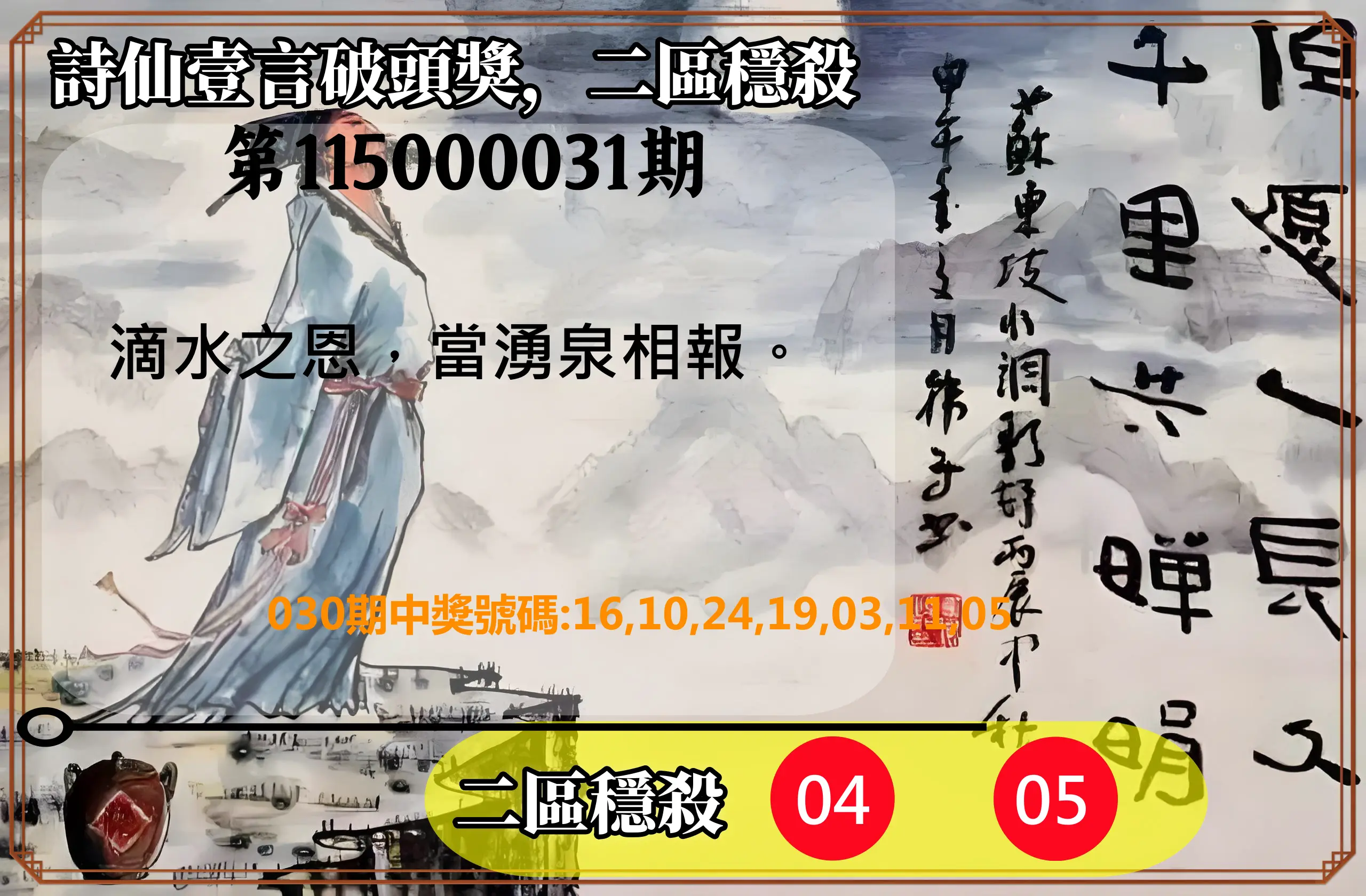 威力彩第115000031期(04/16)詩仙壹言破頭獎，二區穩殺