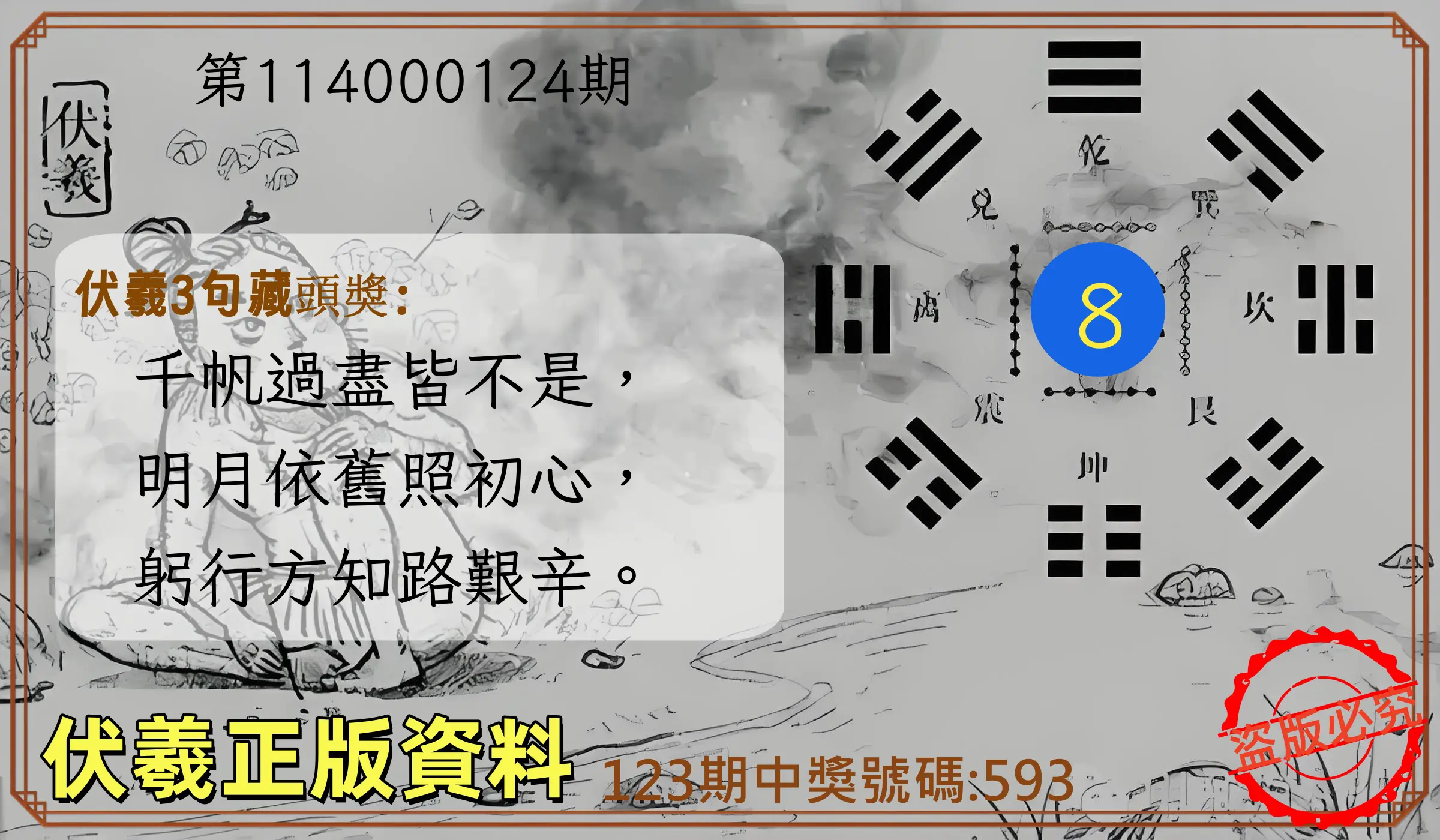 3星彩第114000124期伏羲正版資料