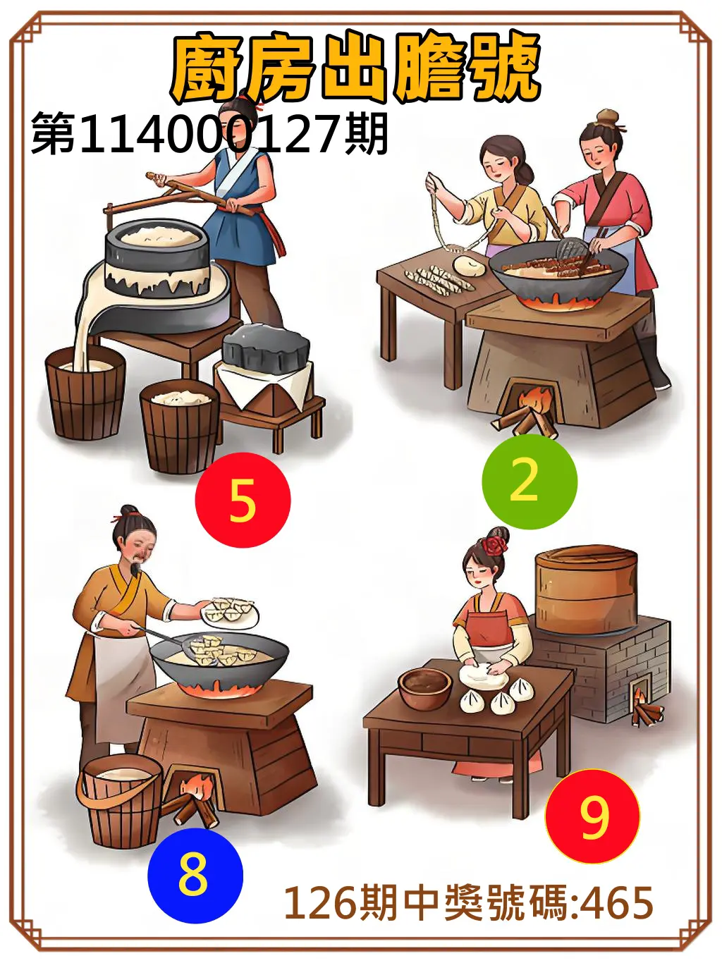 3星彩第114000127期廚房出膽號