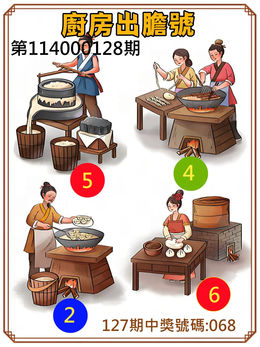 3星彩第114000128期廚房出膽號