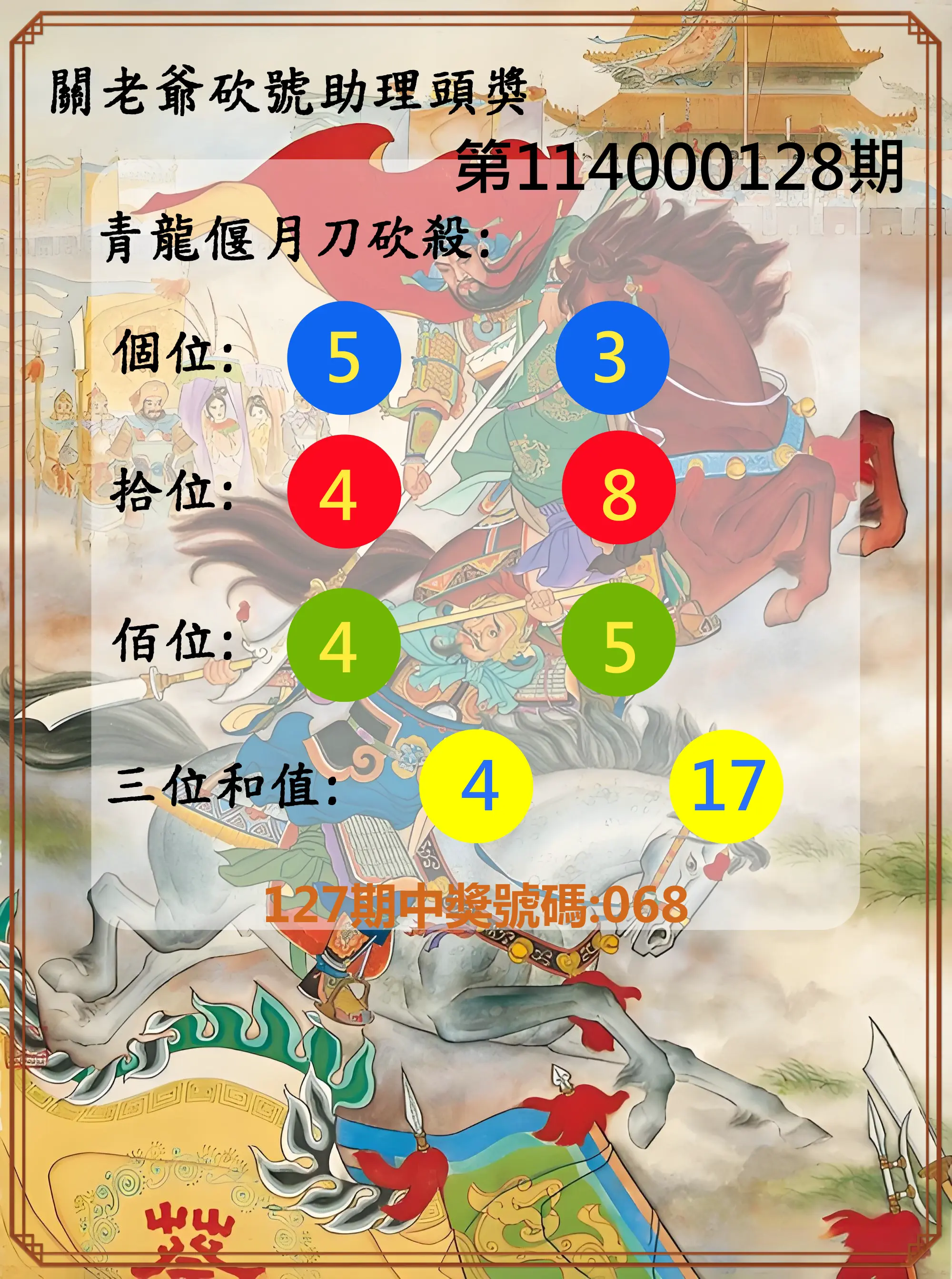 3星彩第114000128期關老爺砍號助理頭獎