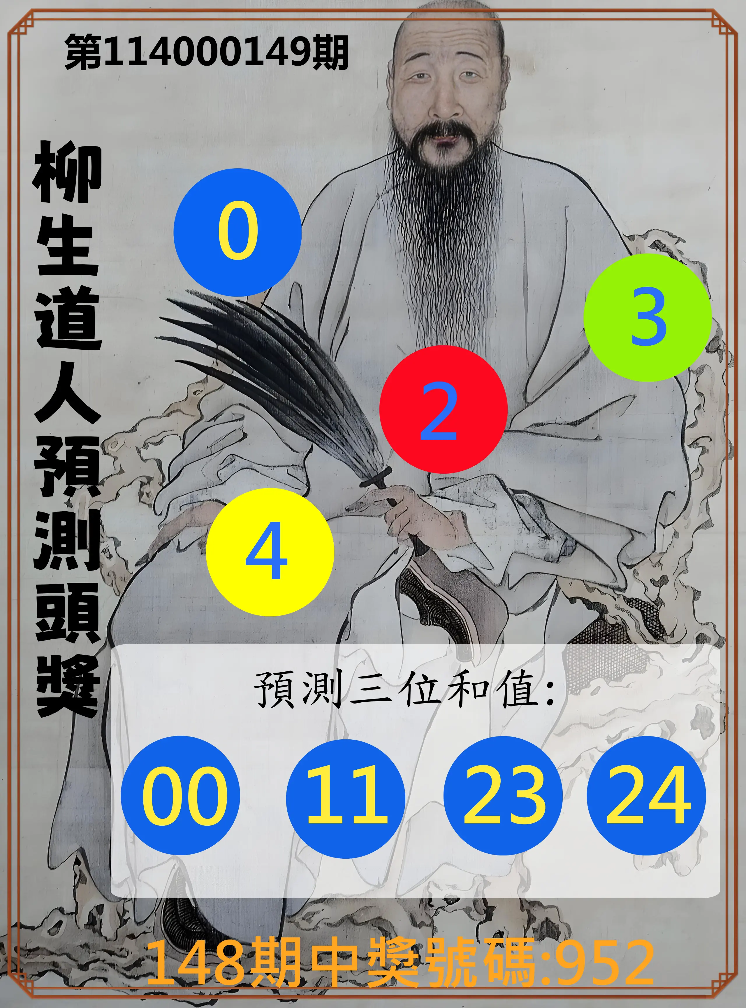 3星彩第114000149期柳生道人預測頭獎