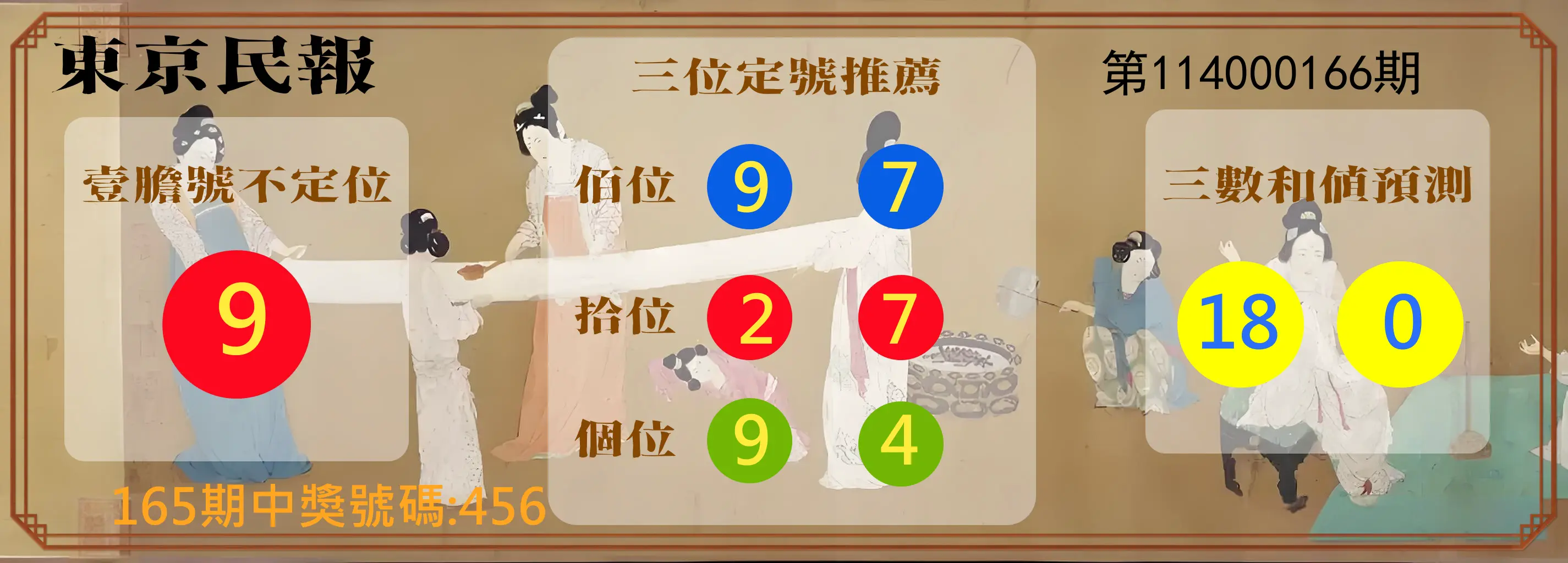 3星彩第114000166期(07/09)東京民報
