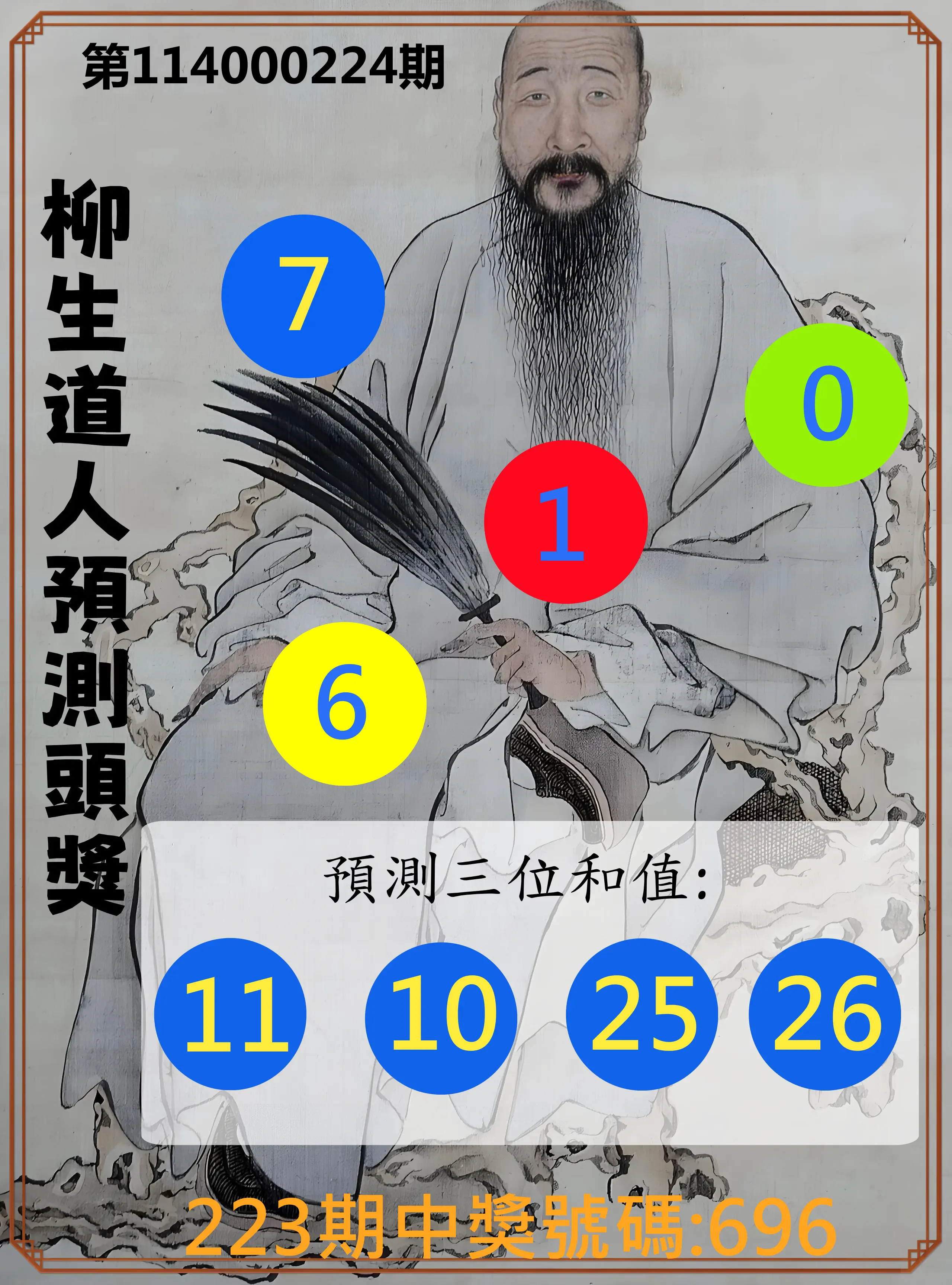 3星彩第114000224期(09/15)柳生道人預測頭獎