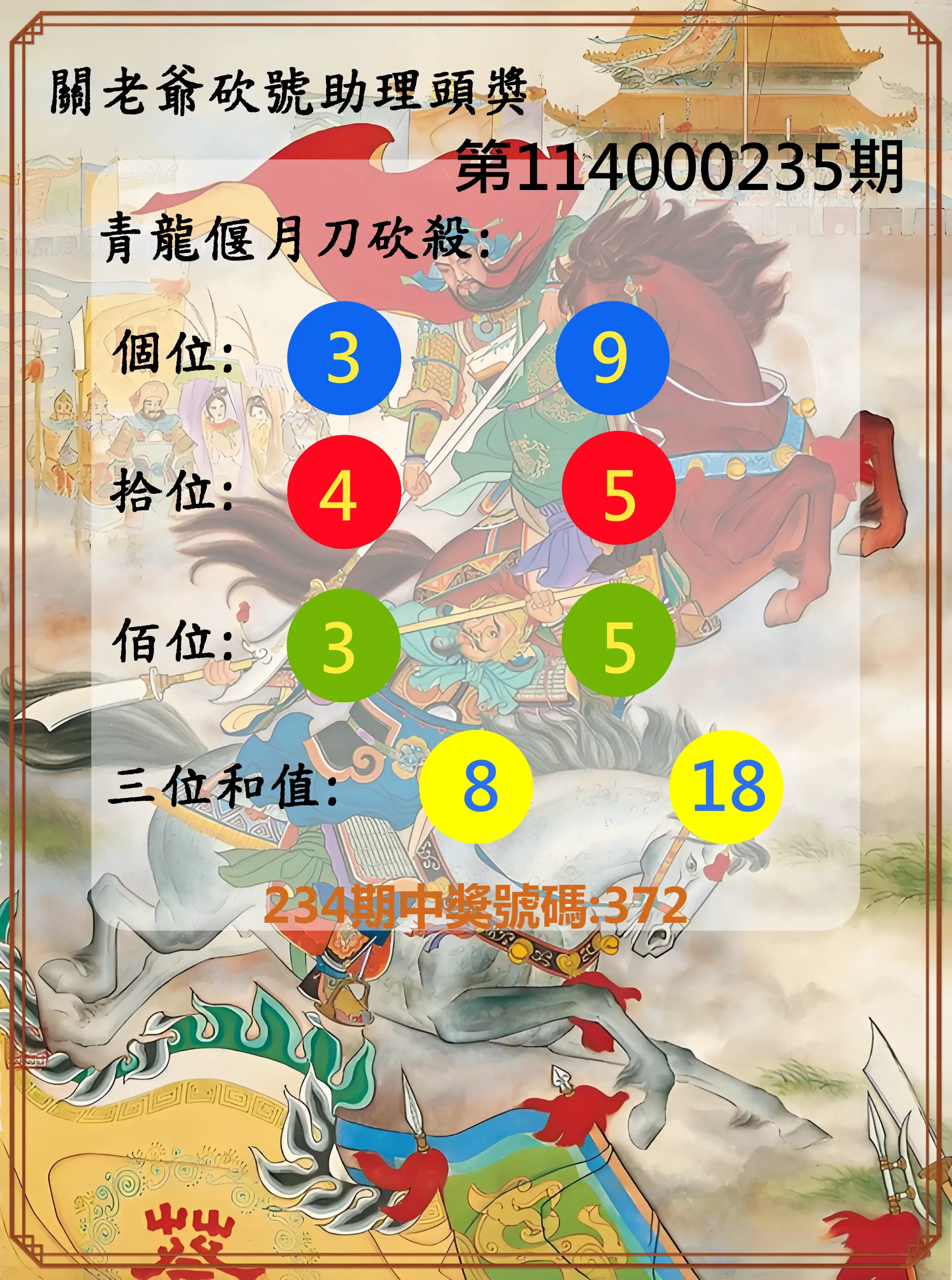 3星彩第114000235期(09/27)關老爺砍號助理頭獎