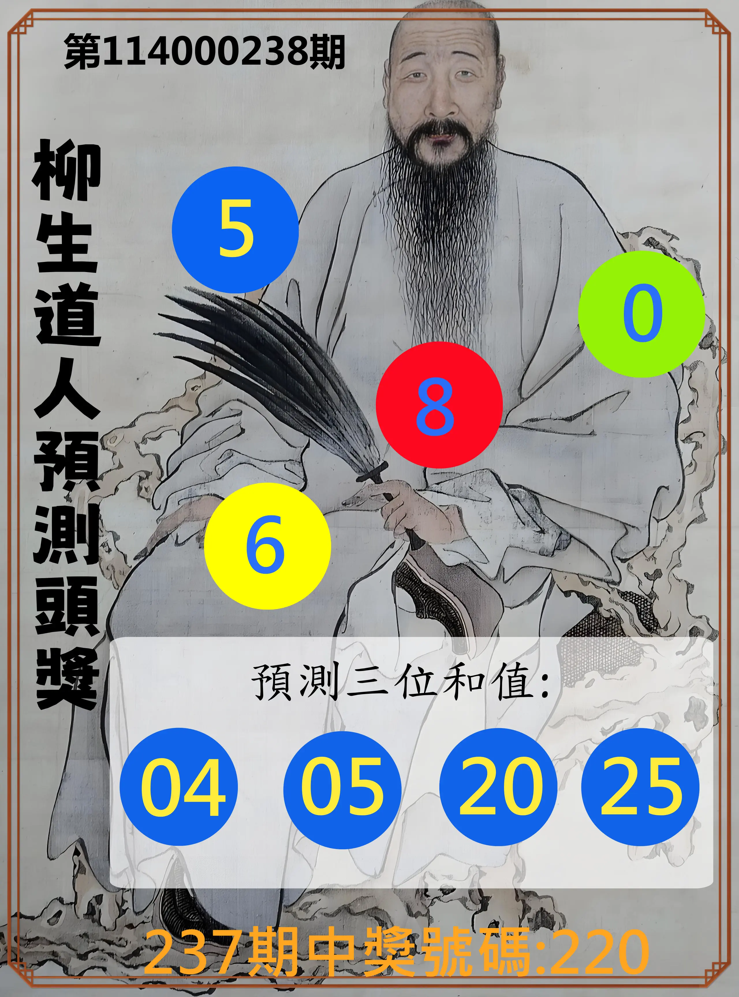 3星彩第114000238期(10/01)柳生道人預測頭獎