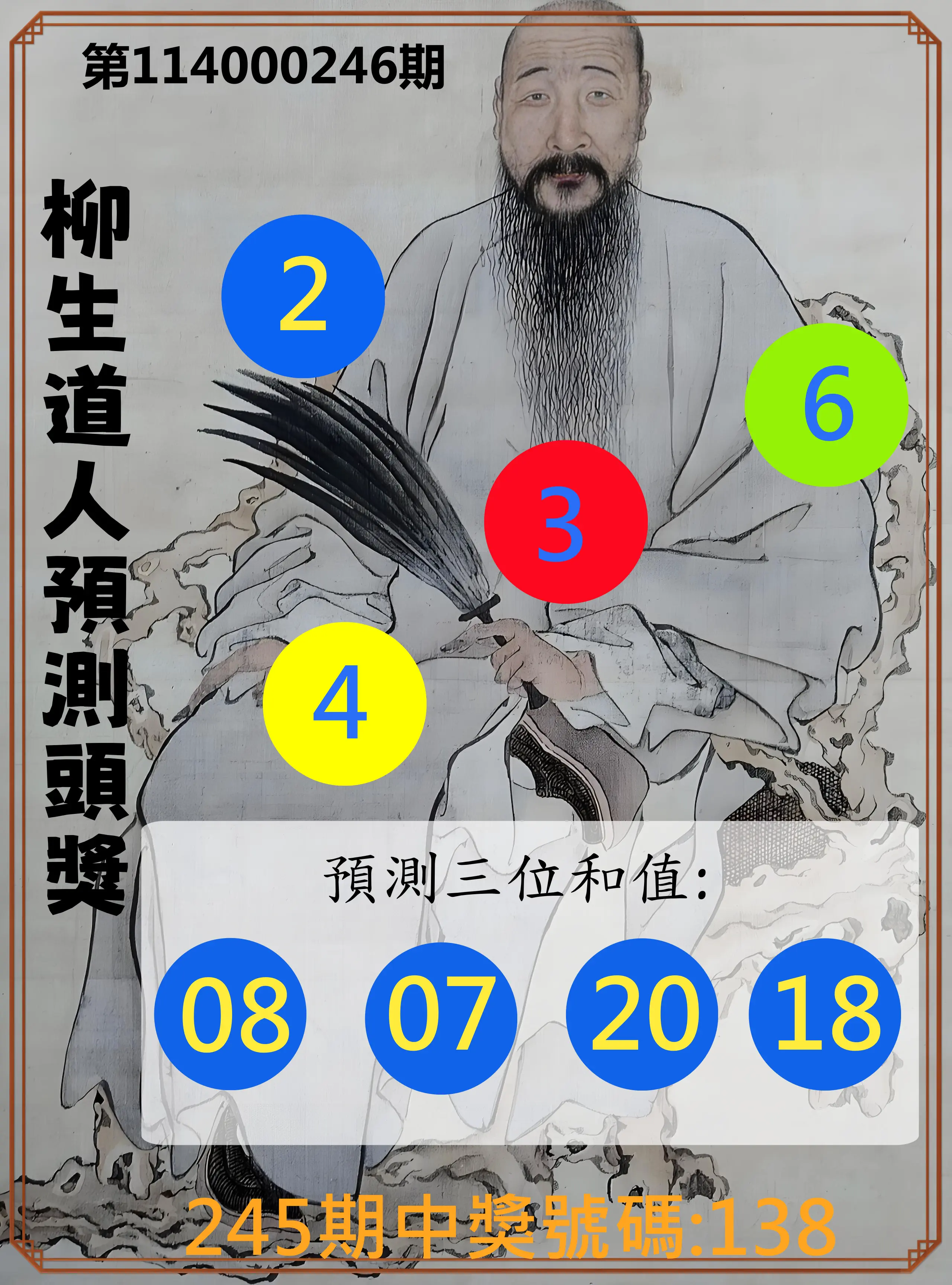 3星彩第114000246期(10/10)柳生道人預測頭獎