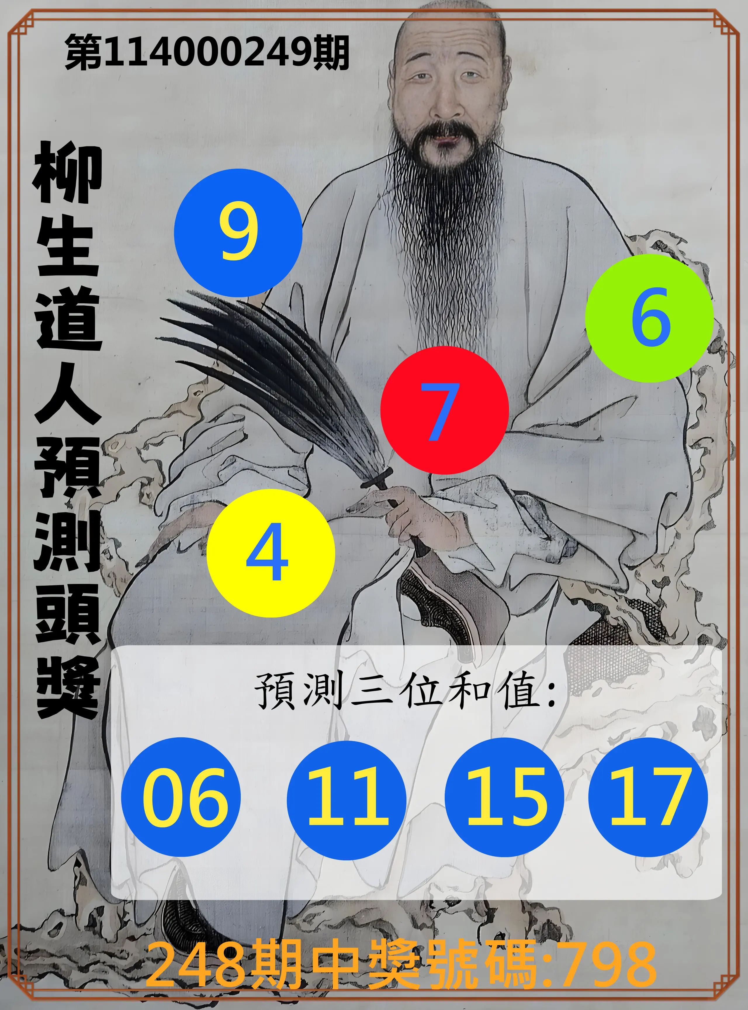 3星彩第114000249期(10/14)柳生道人預測頭獎