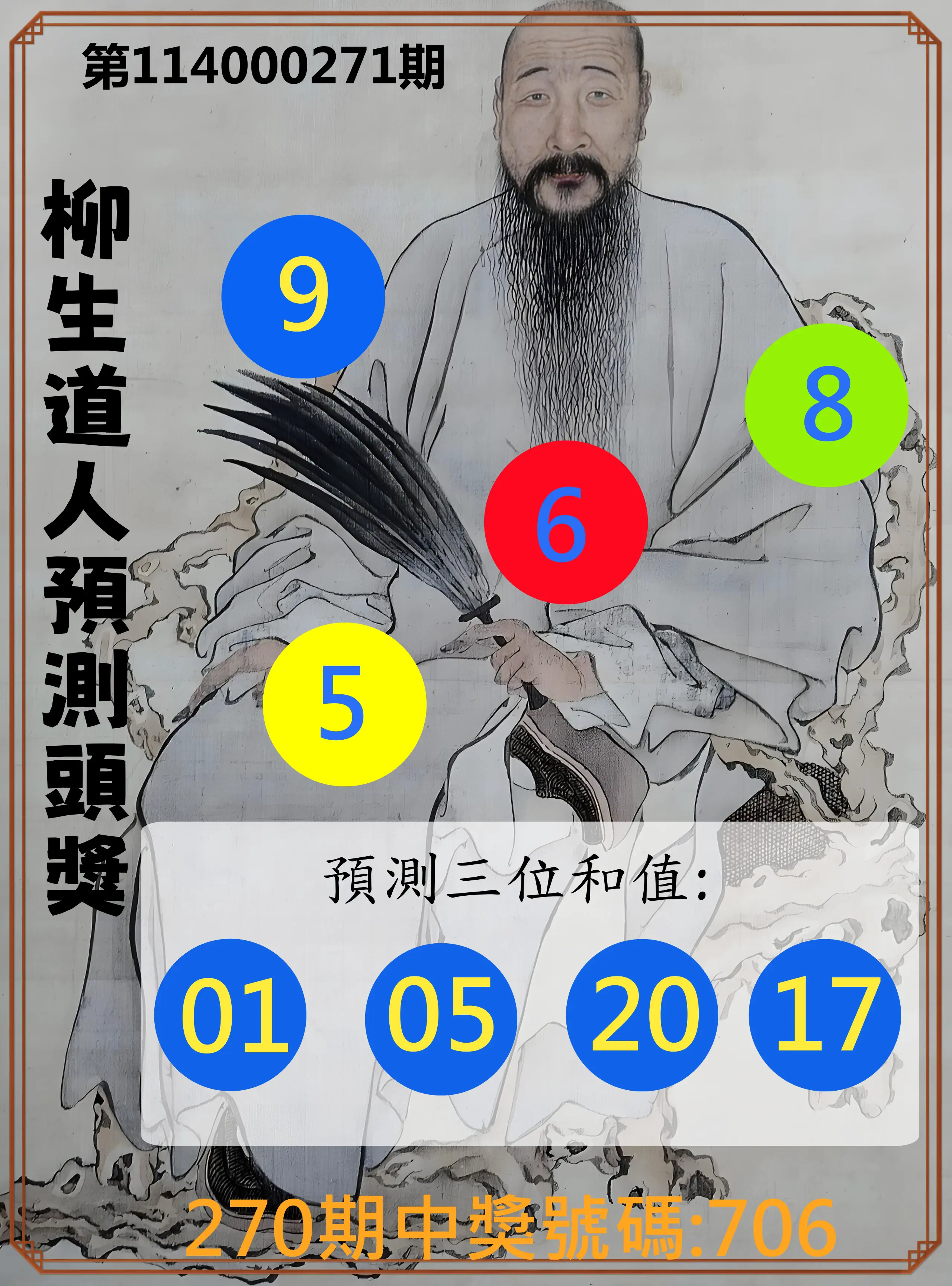 3星彩第114000271期(11/08)柳生道人預測頭獎