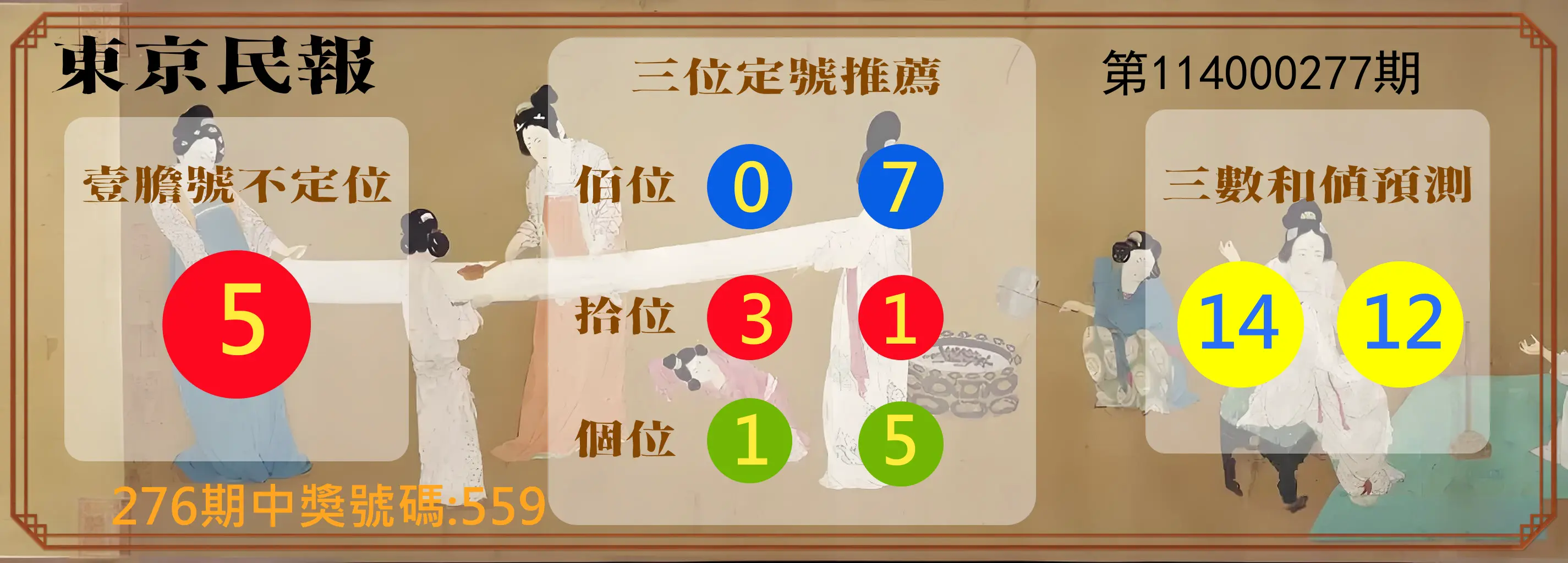 3星彩第114000277期(11/15)東京民報