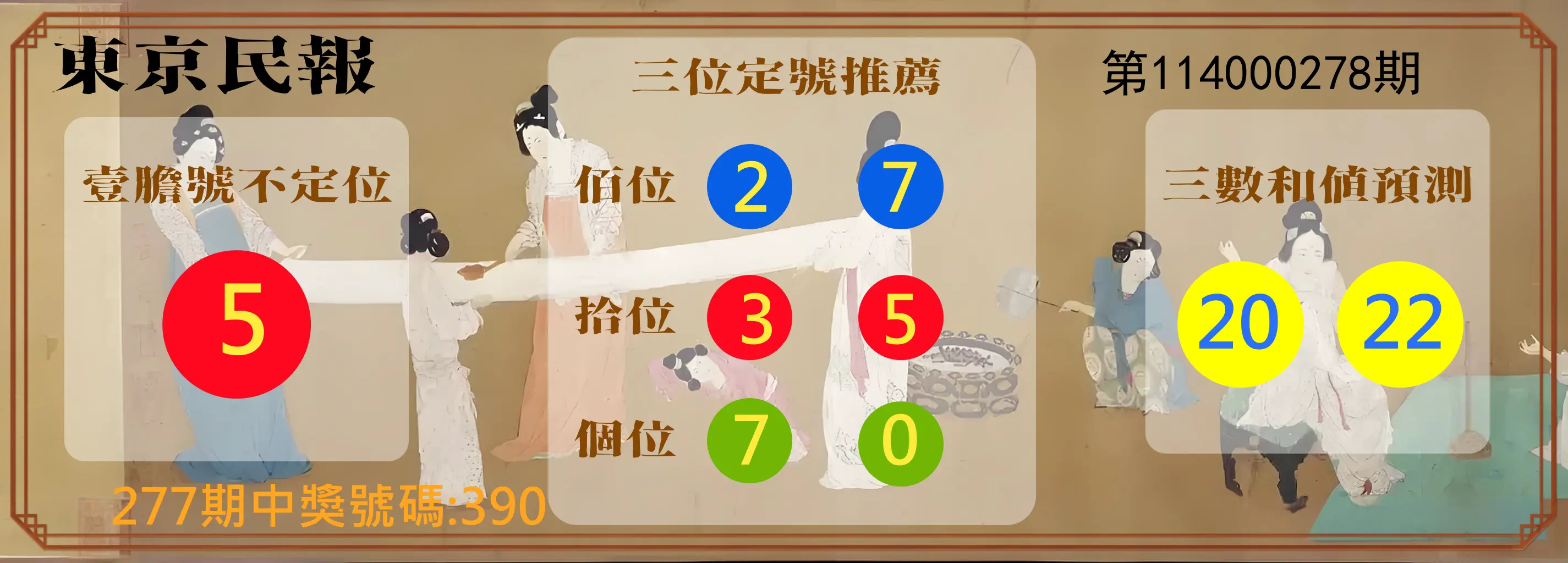 3星彩第114000278期(11/17)東京民報