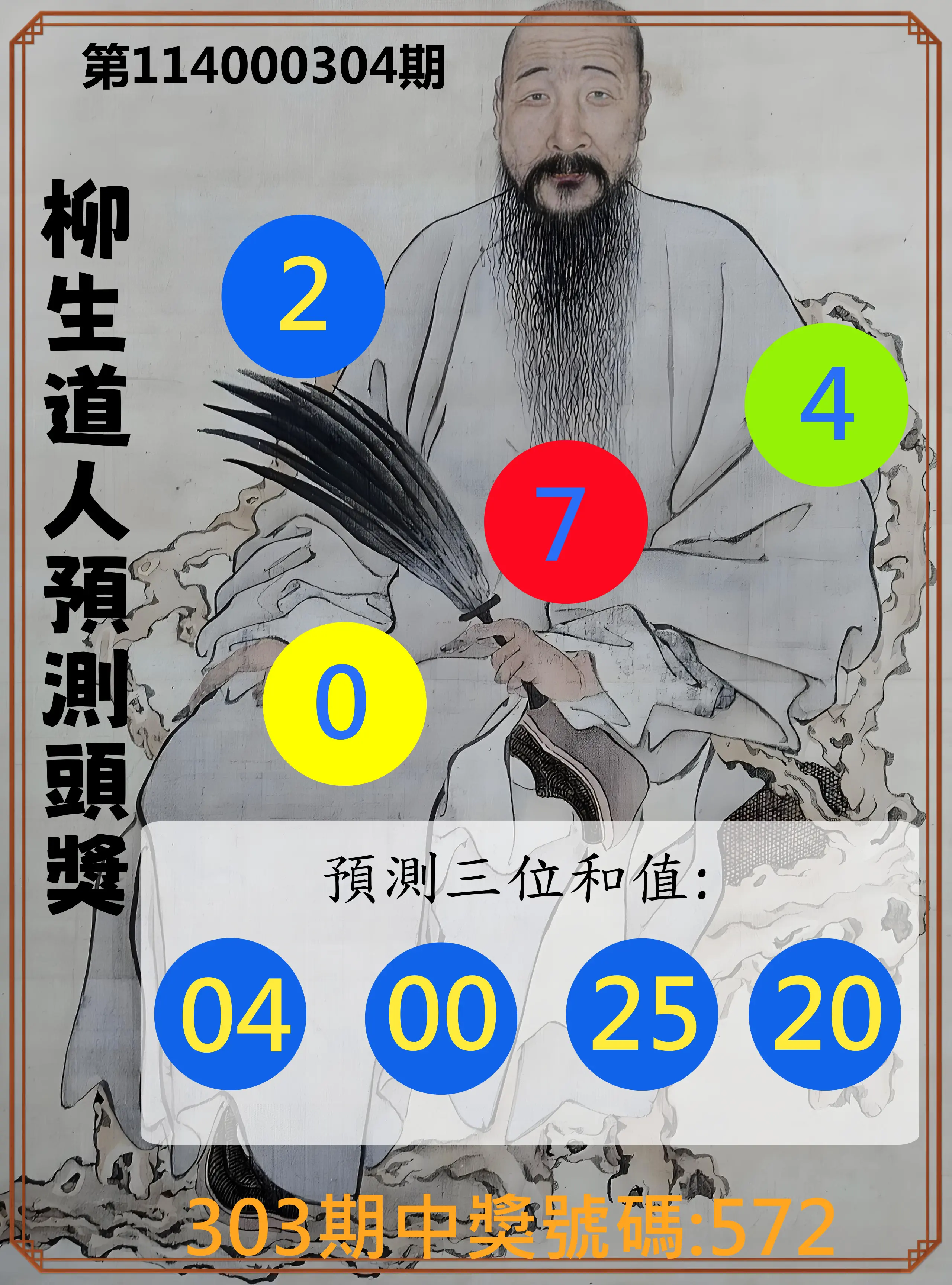 3星彩第114000304期(12/17)柳生道人預測頭獎