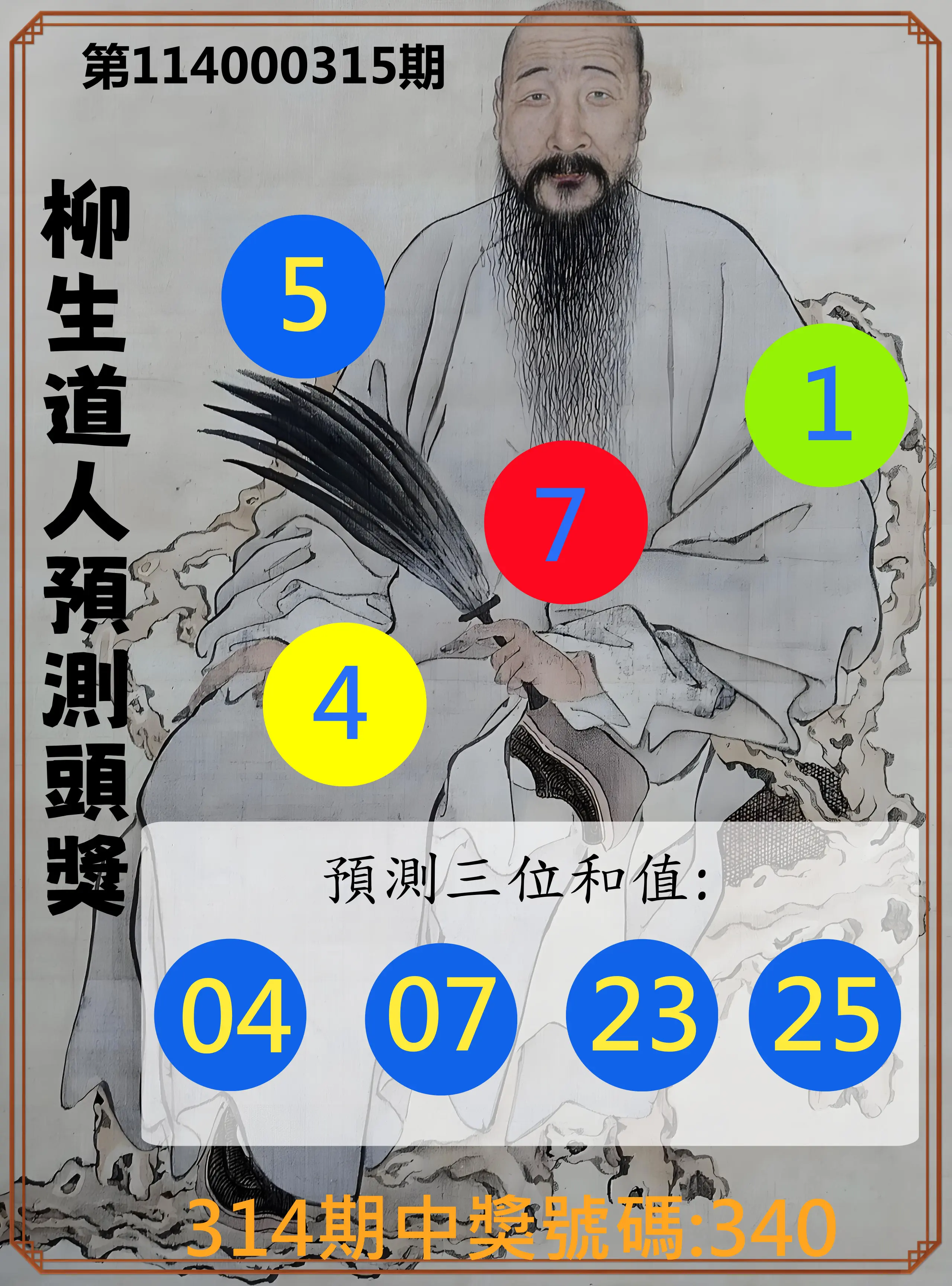 3星彩第114000315期(12/30)柳生道人預測頭獎