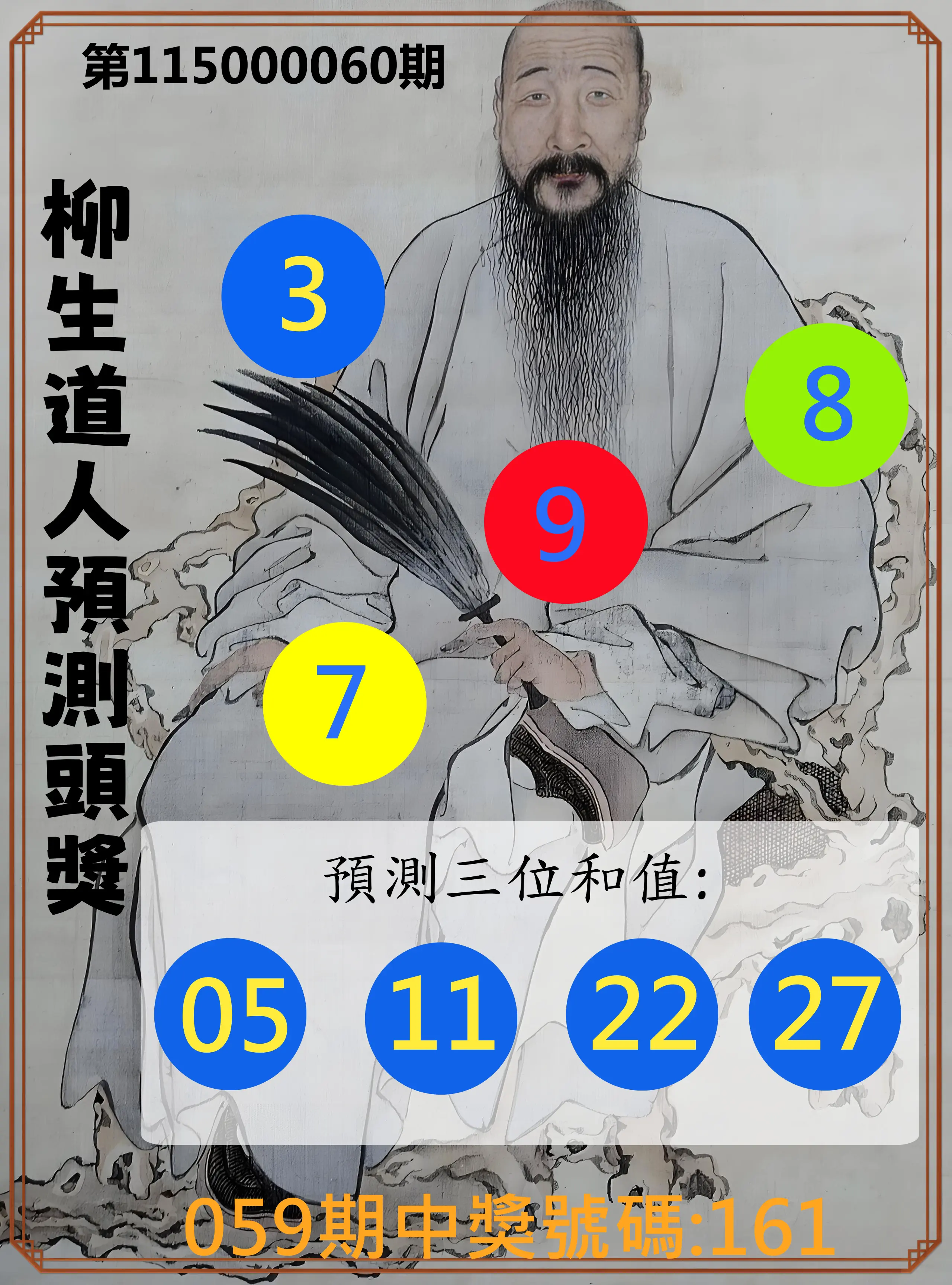 3星彩第115000060期(03/07)柳生道人預測頭獎