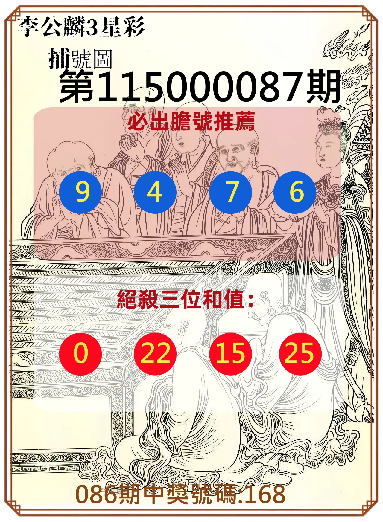 3星彩第115000087期(04/08)李公麟3星彩捕號圖
