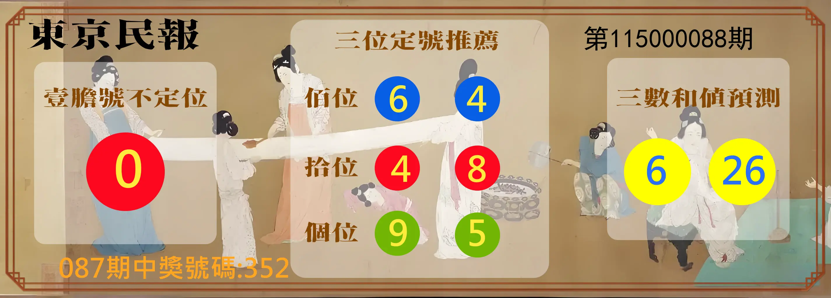 3星彩第115000088期(04/09)東京民報