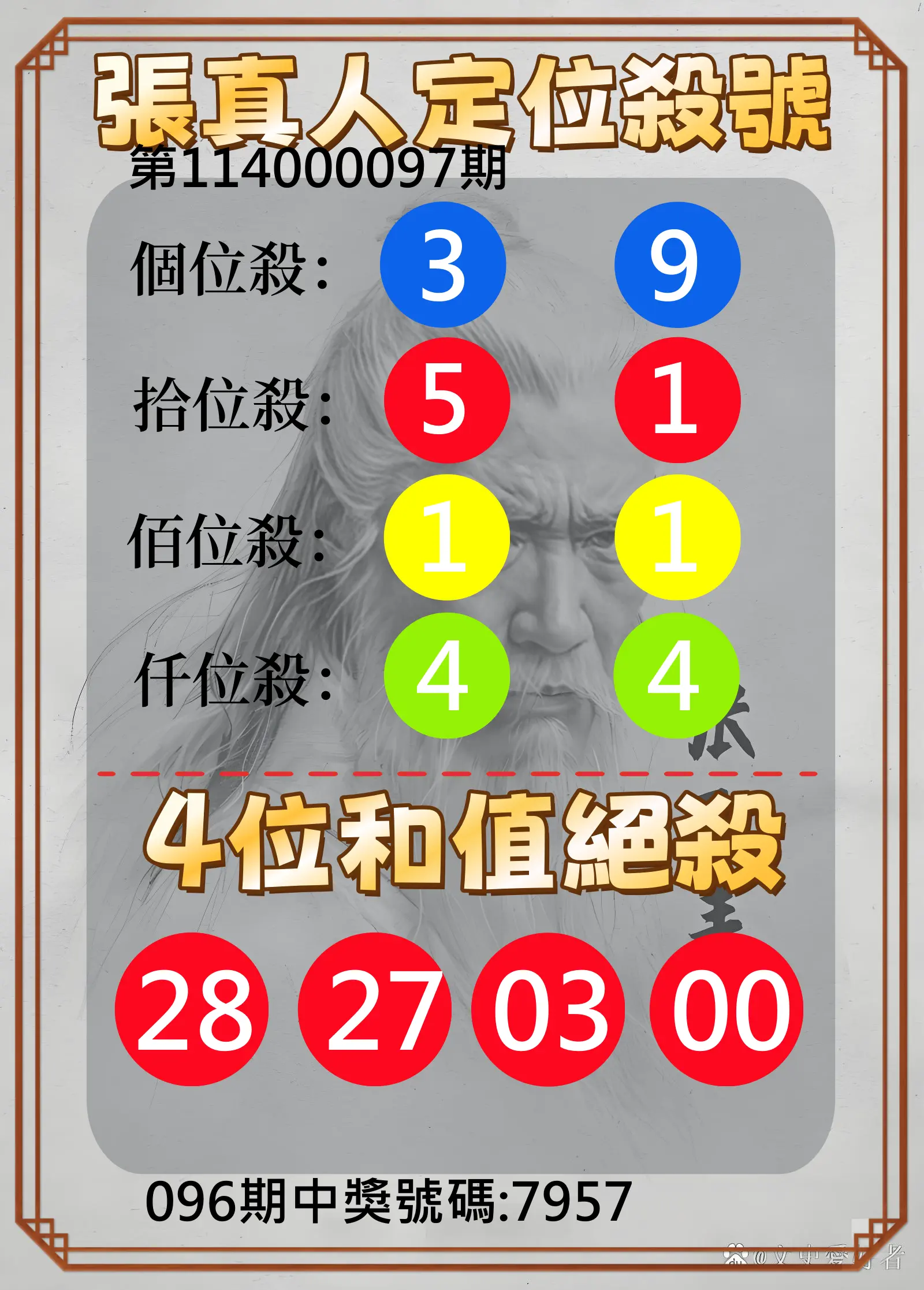 4星彩第114000097期張真人定位殺號