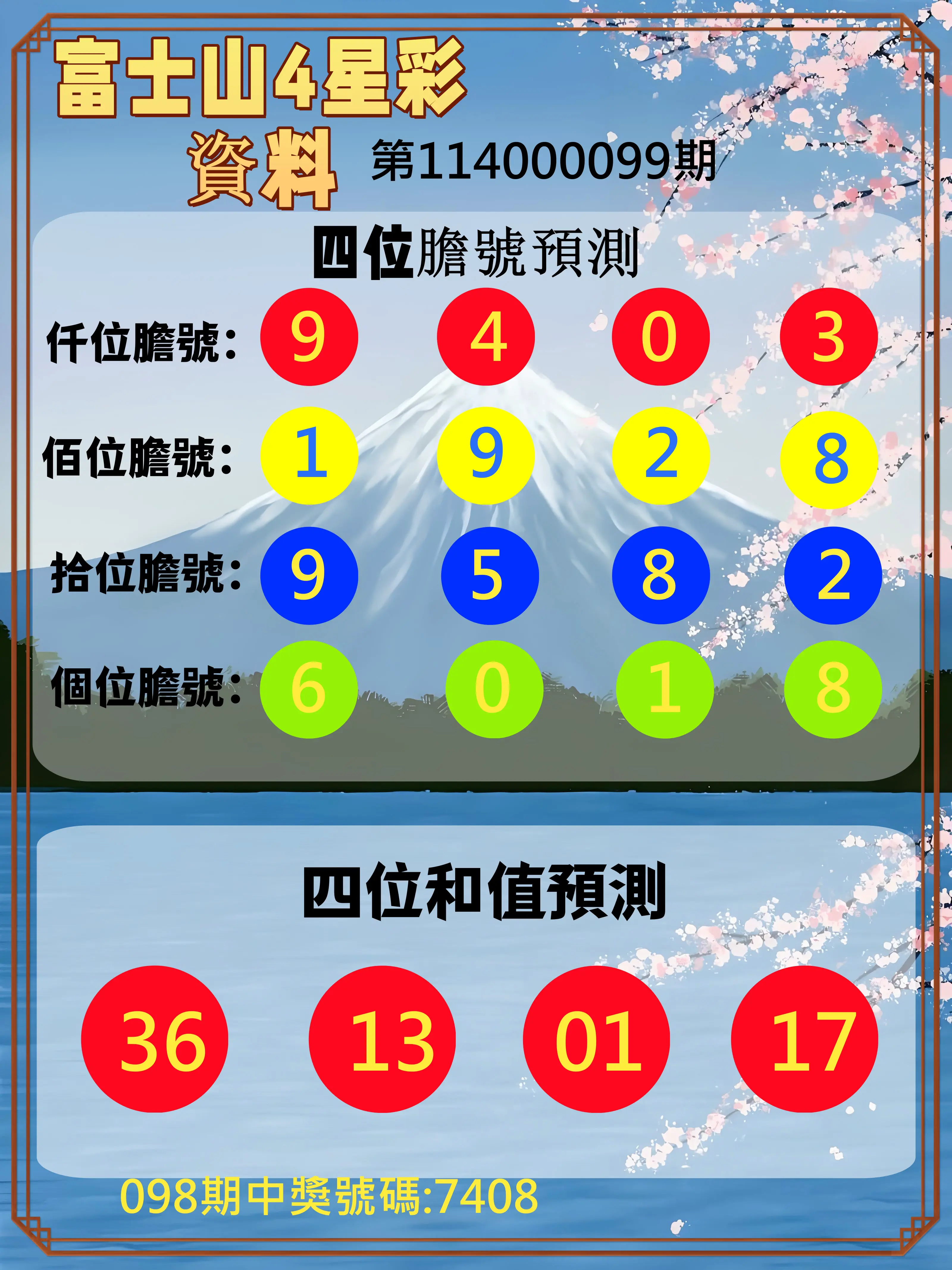 4星彩第114000099期富士山4星彩資料