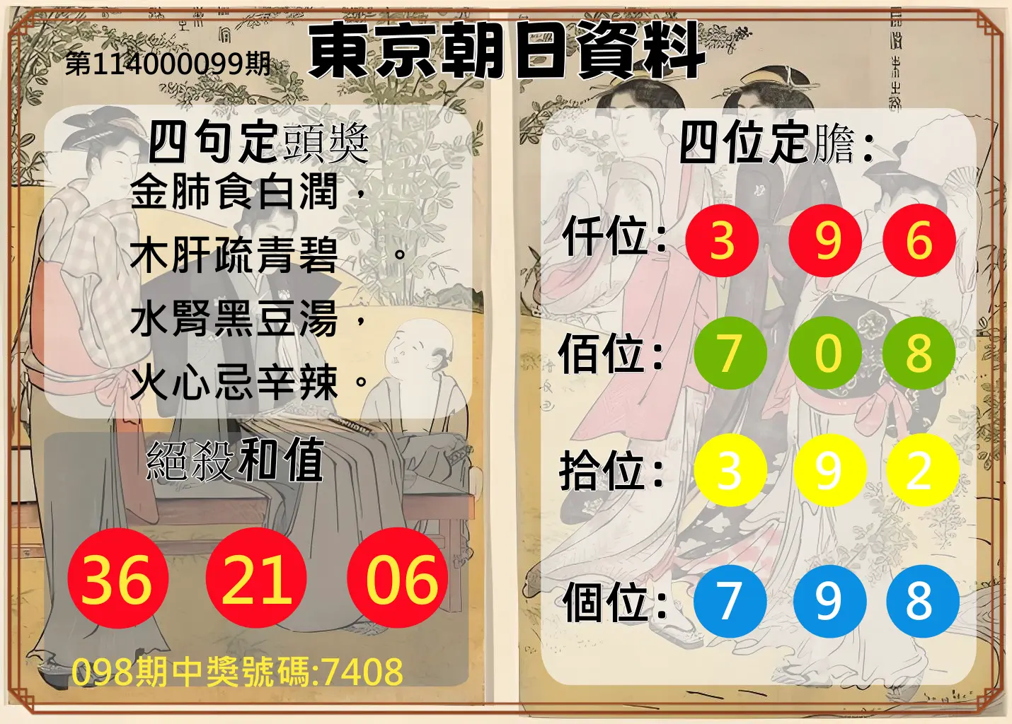 4星彩第114000099期東京朝日資料
