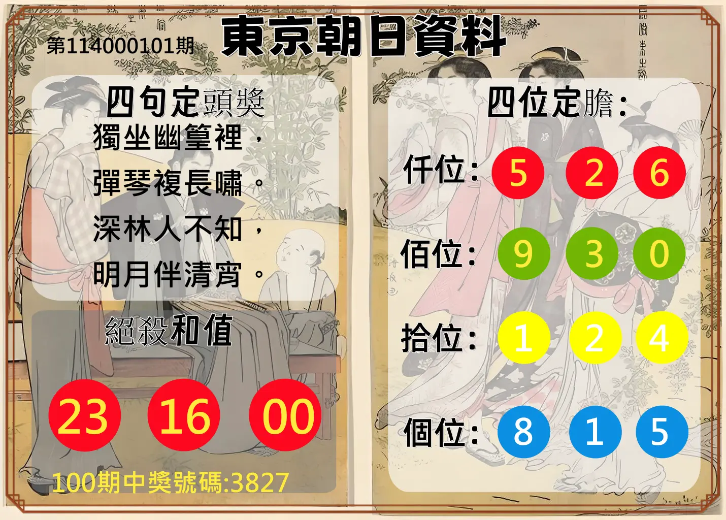 4星彩第114000101期東京朝日資料