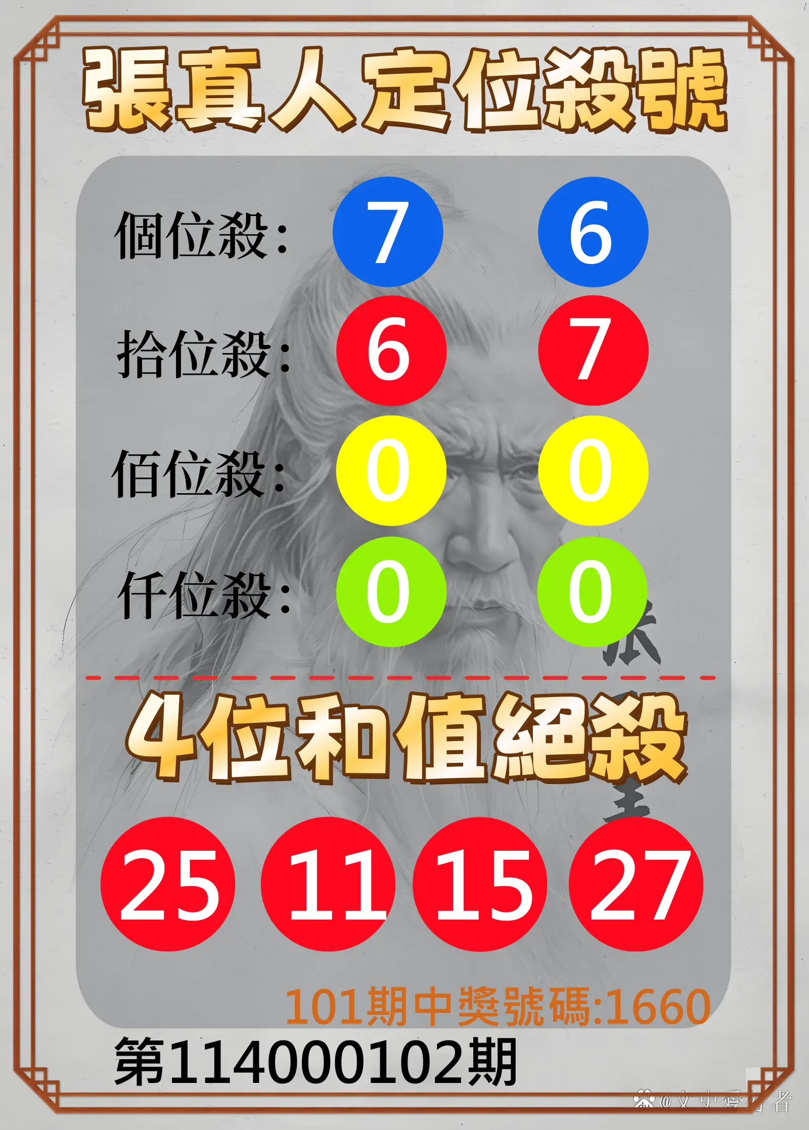 4星彩第114000102期張真人定位殺號