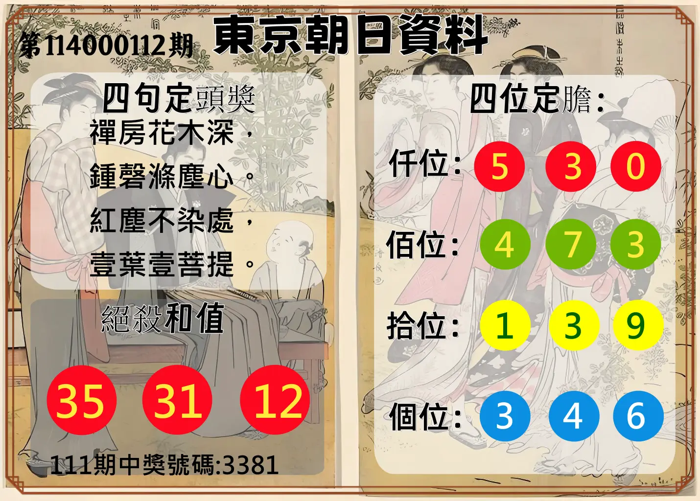 4星彩第114000112期東京朝日資料