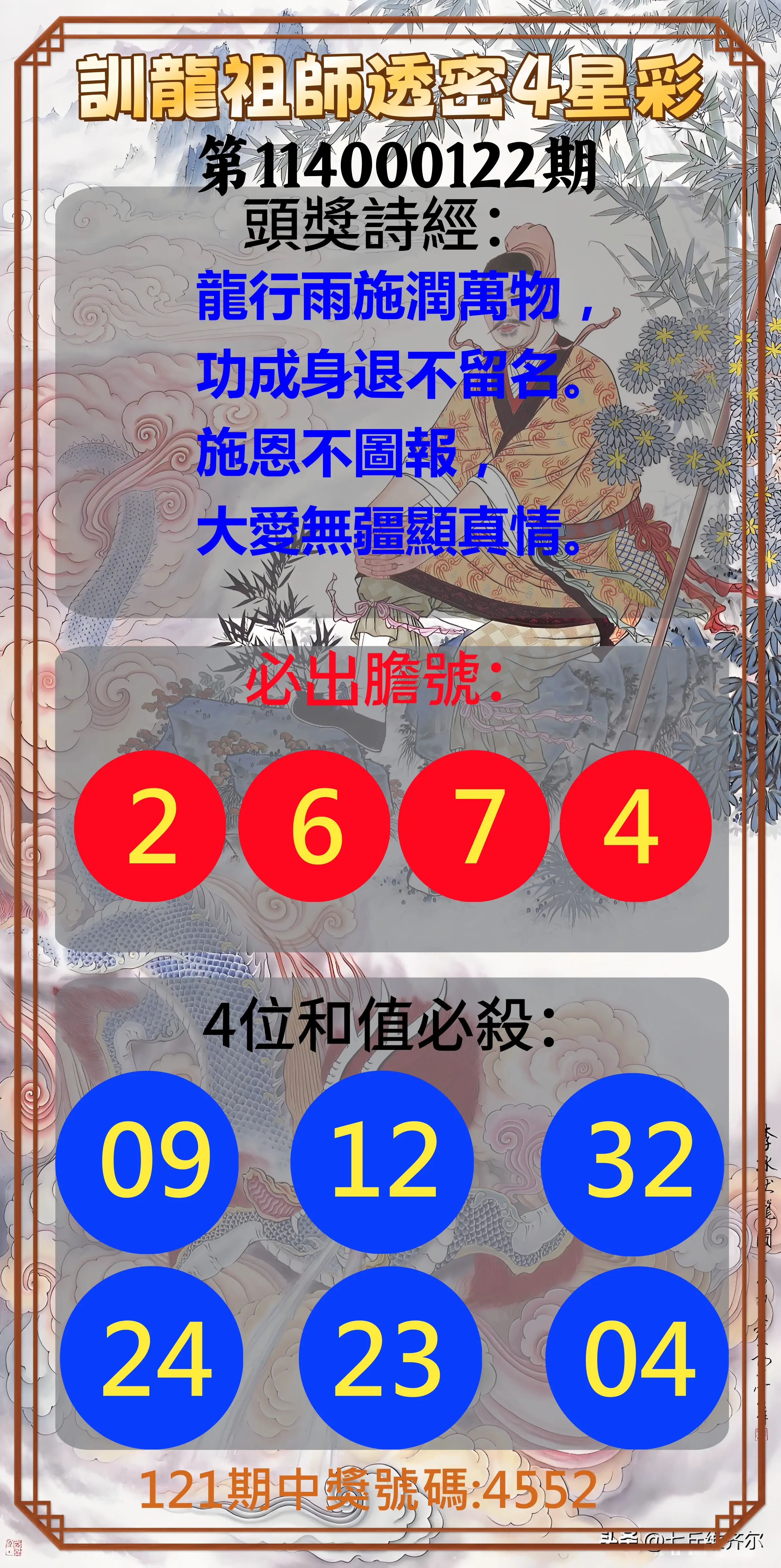 4星彩第114000122期訓龍祖師透密4星彩