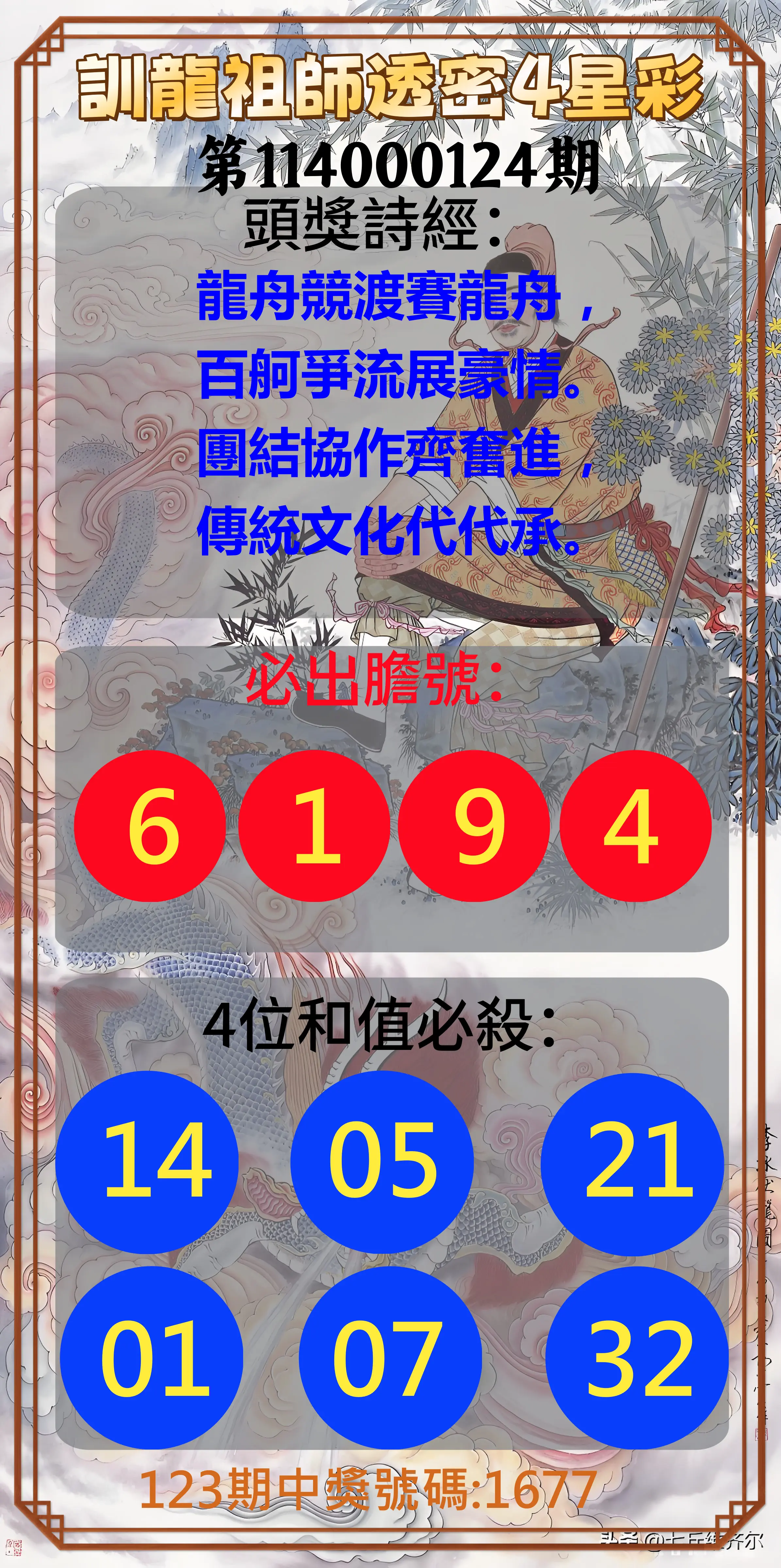 4星彩第114000124期訓龍祖師透密4星彩