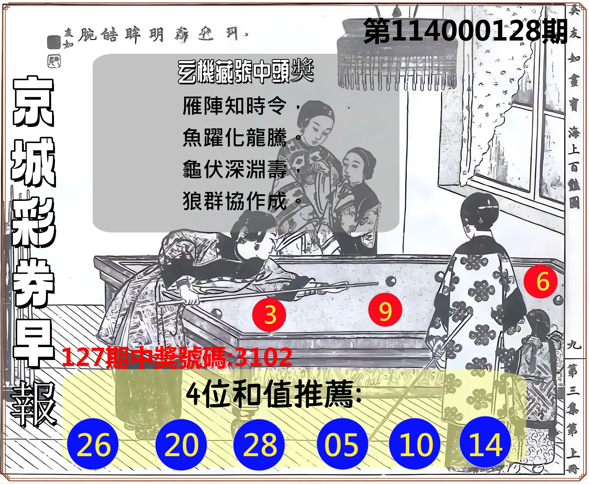 4星彩第114000128期京城彩券早報