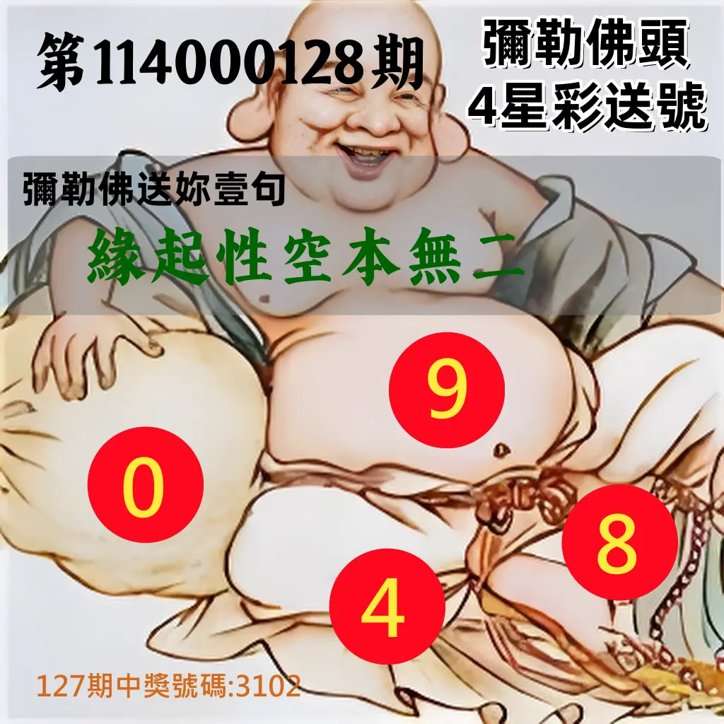 4星彩第114000128期彌勒佛頭4星彩送號