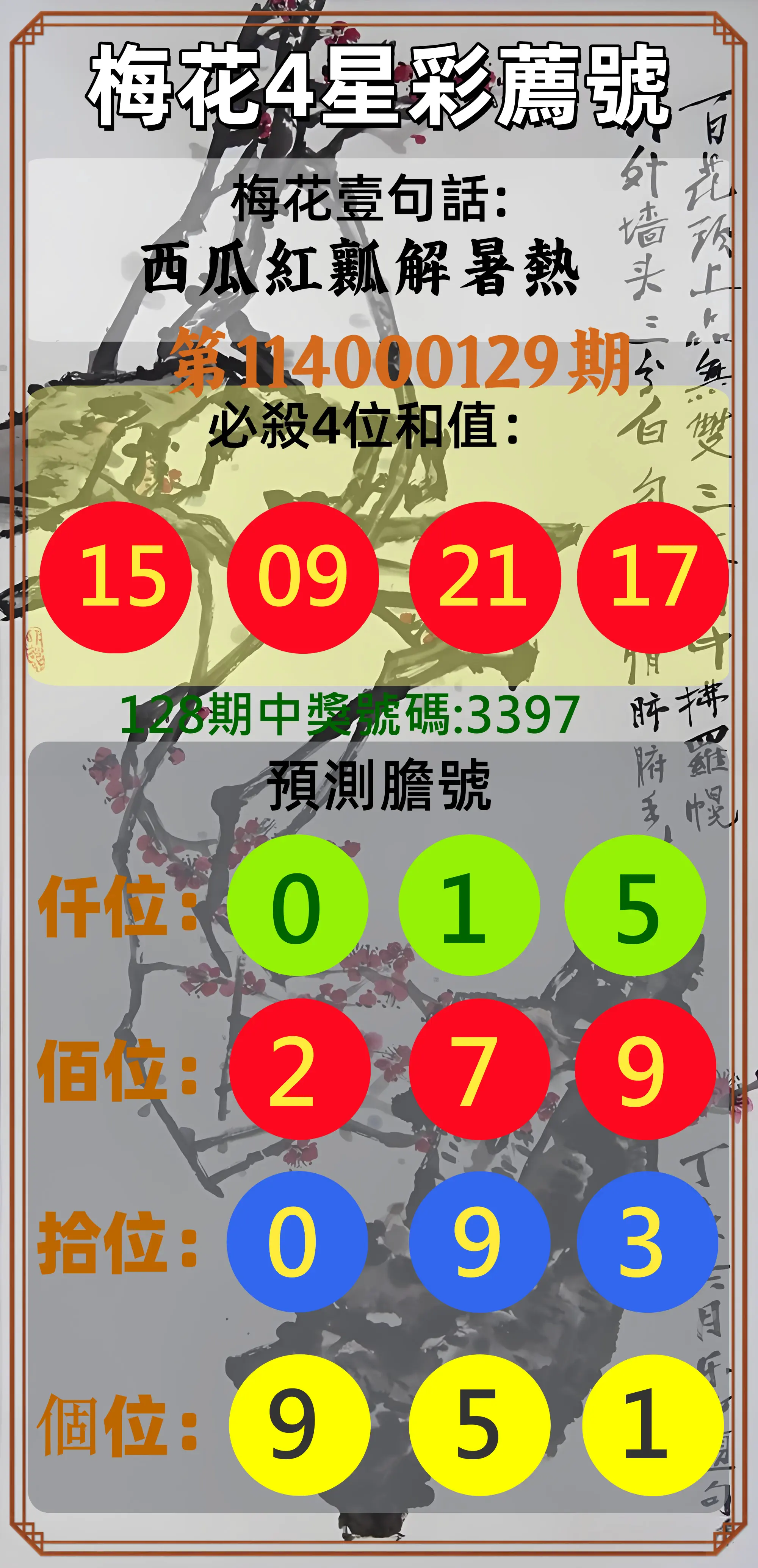 4星彩第114000129期梅花4星彩薦號