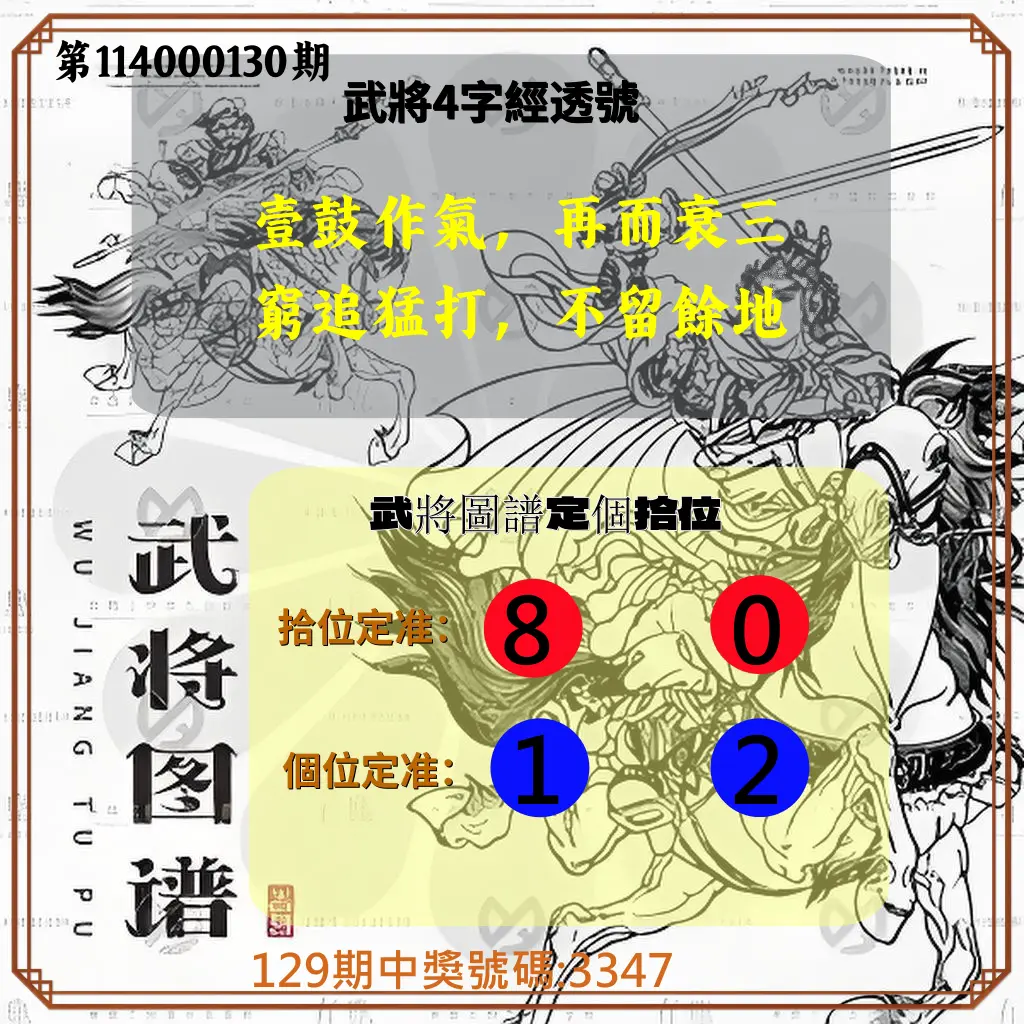 4星彩第114000130期武將圖譜
