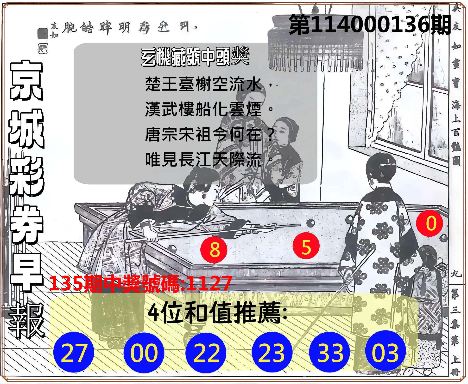 4星彩第114000136期京城彩券早報