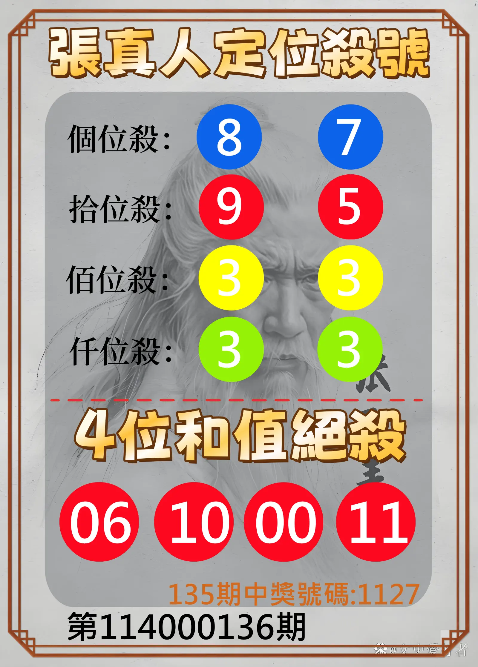 4星彩第114000136期張真人定位殺號