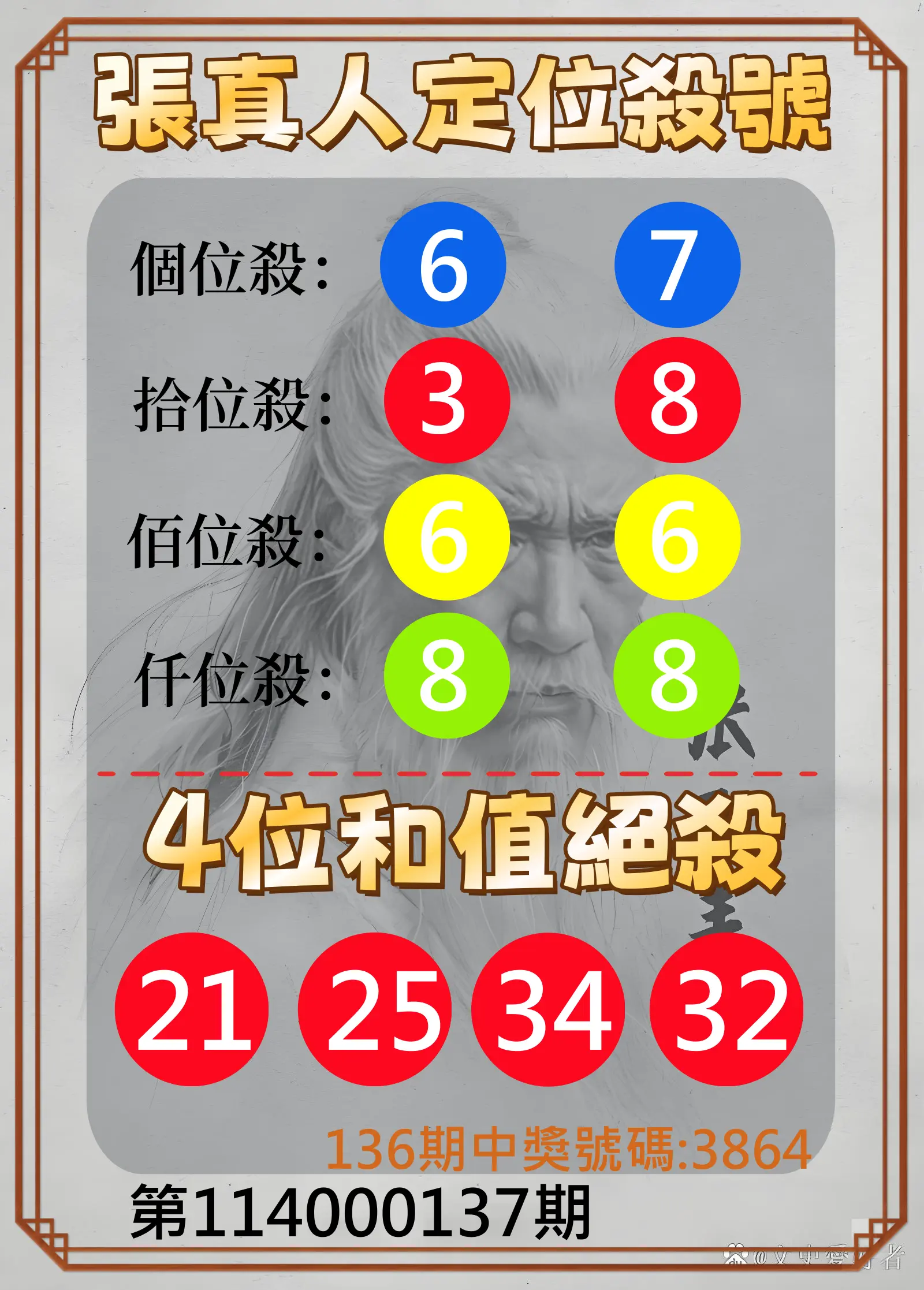 4星彩第114000137期張真人定位殺號