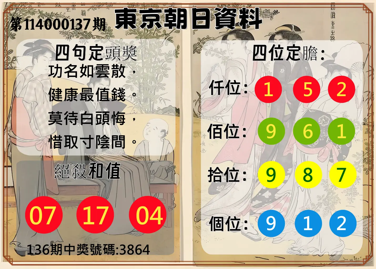 4星彩第114000137期東京朝日資料