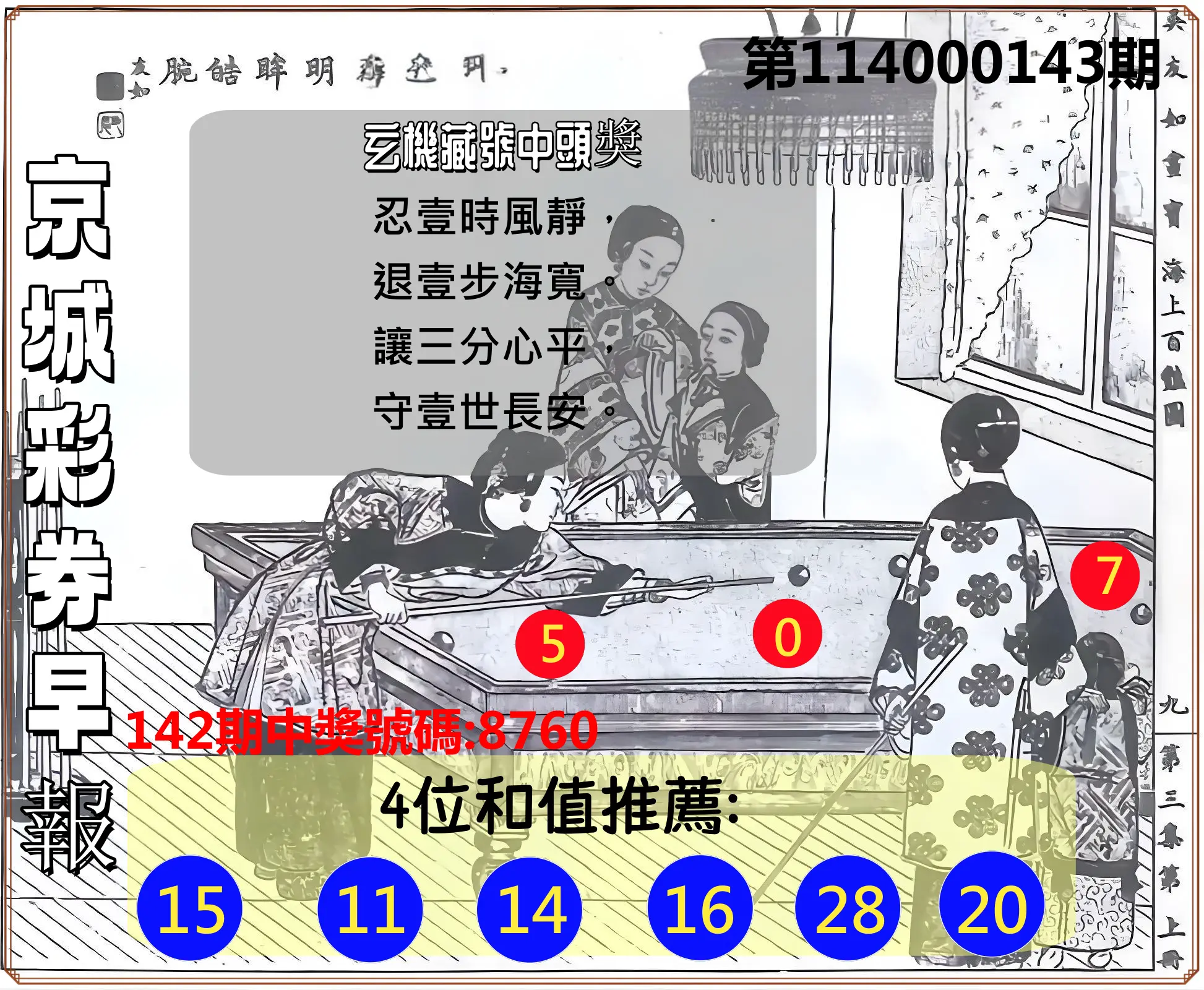 4星彩第114000143期京城彩券早報