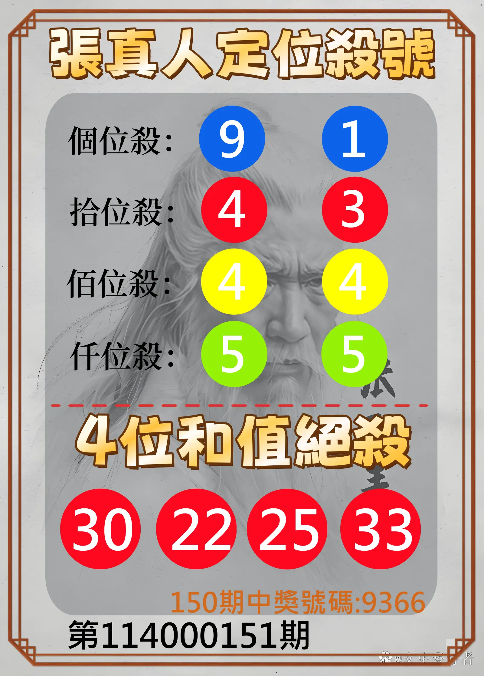 4星彩第114000151期張真人定位殺號