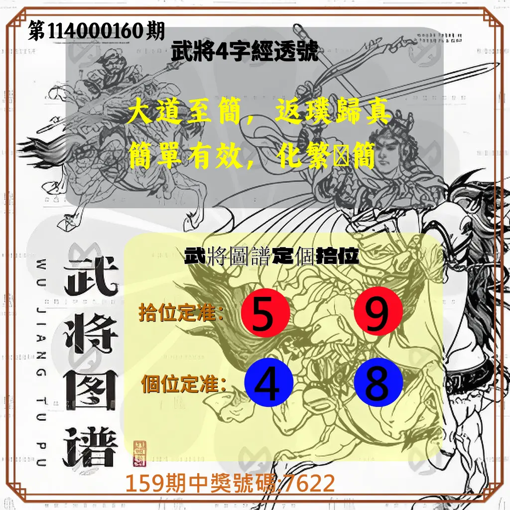 4星彩第114000160期(07/03)武將圖譜
